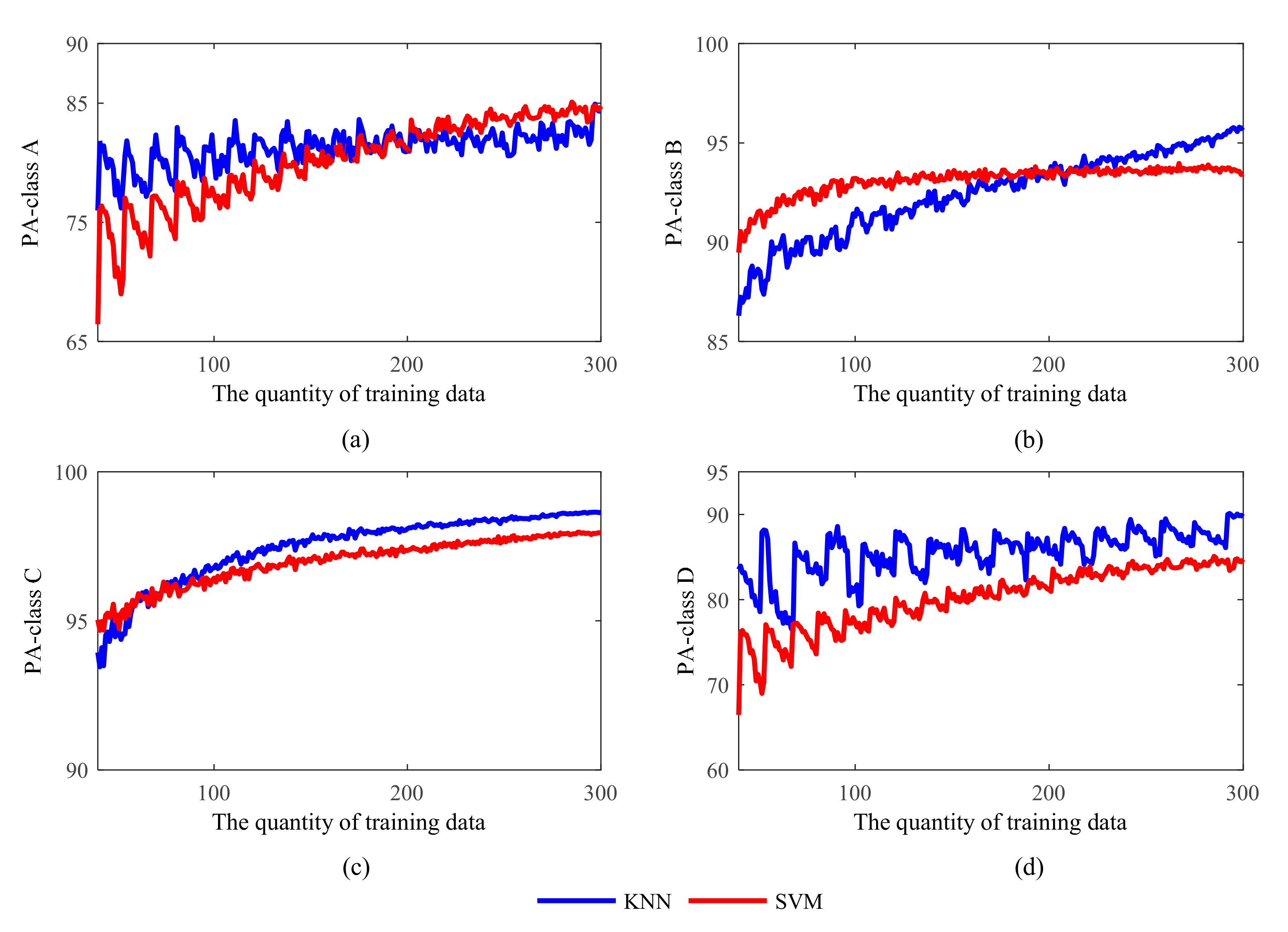 Applsci 08 00028 g014