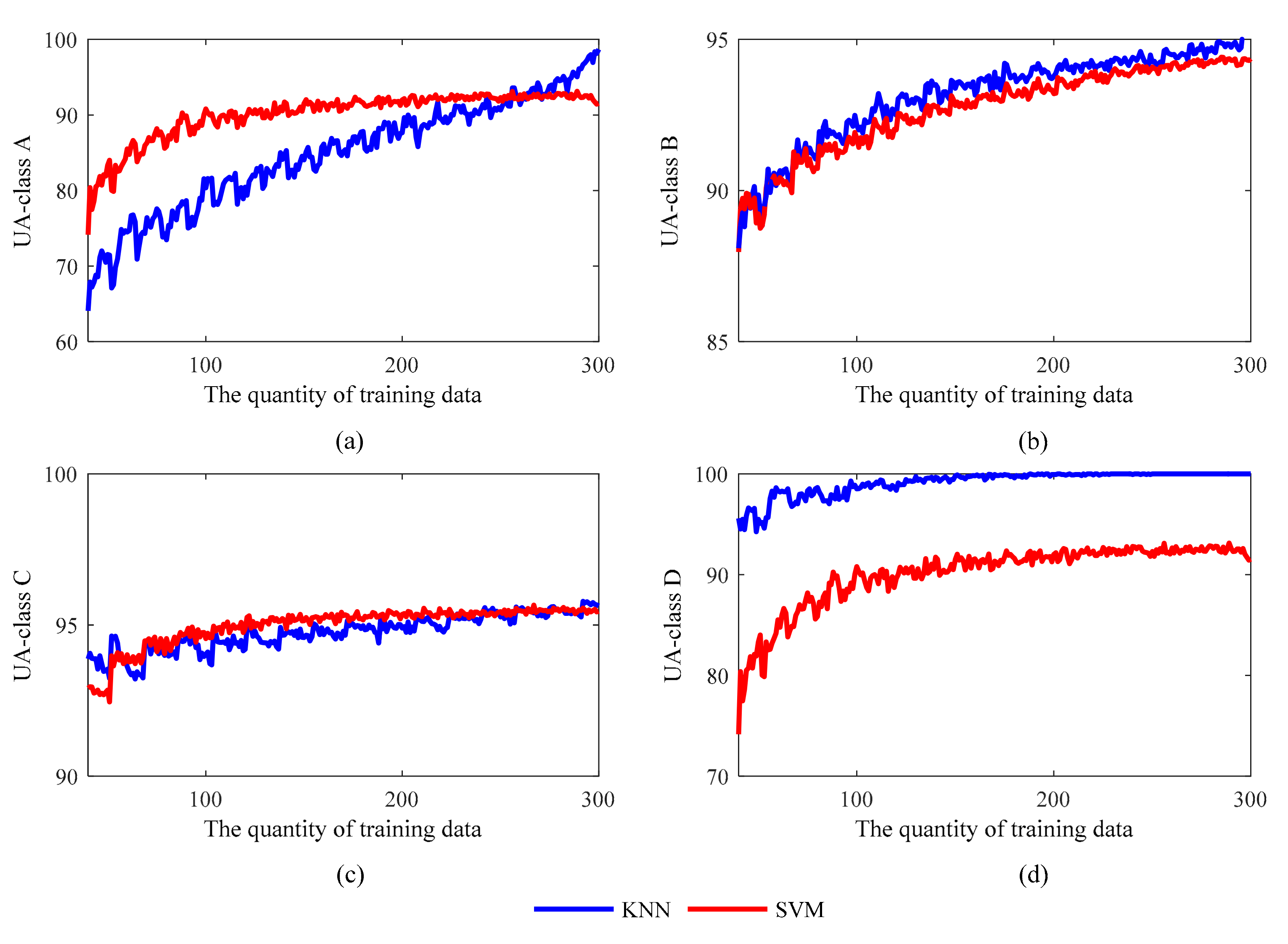 Applsci 08 00028 g015