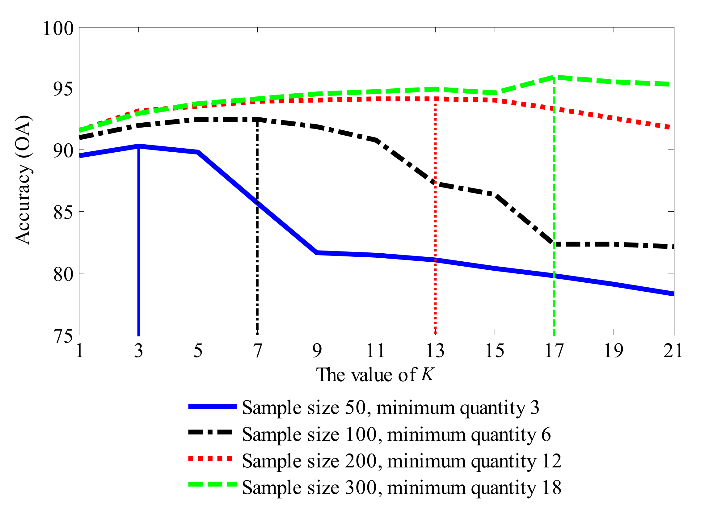 Applsci 08 00028 g021