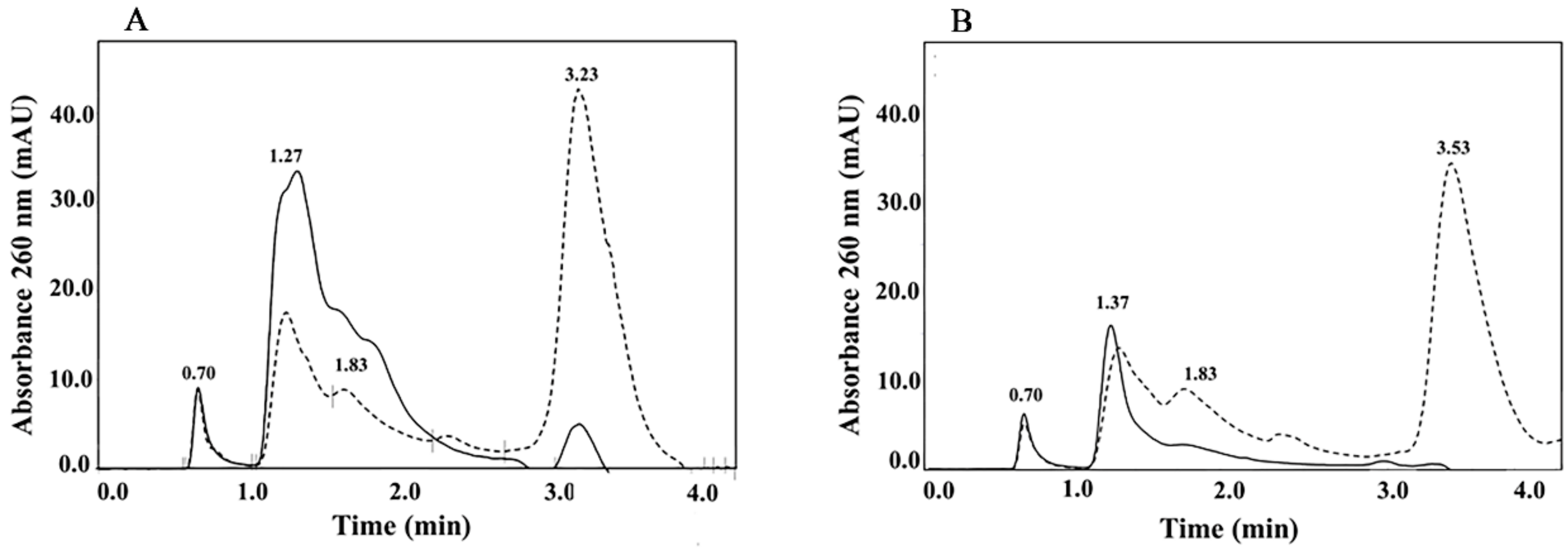 Applsci 08 00030 g002