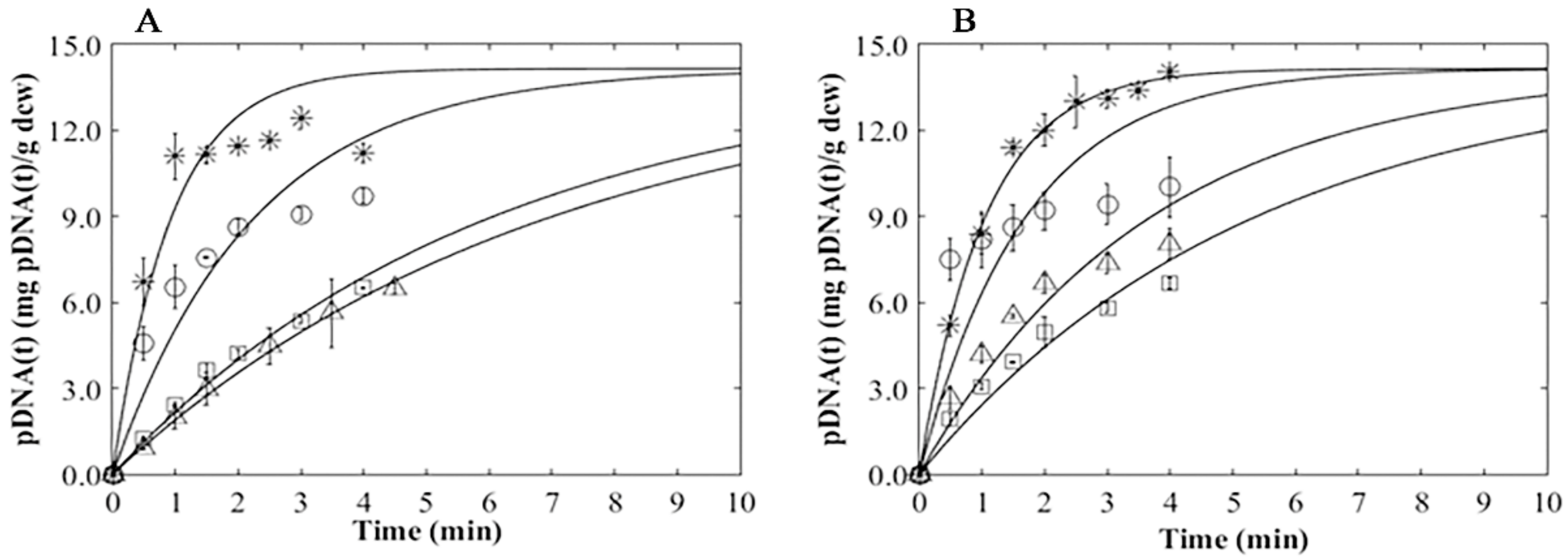 Applsci 08 00030 g005