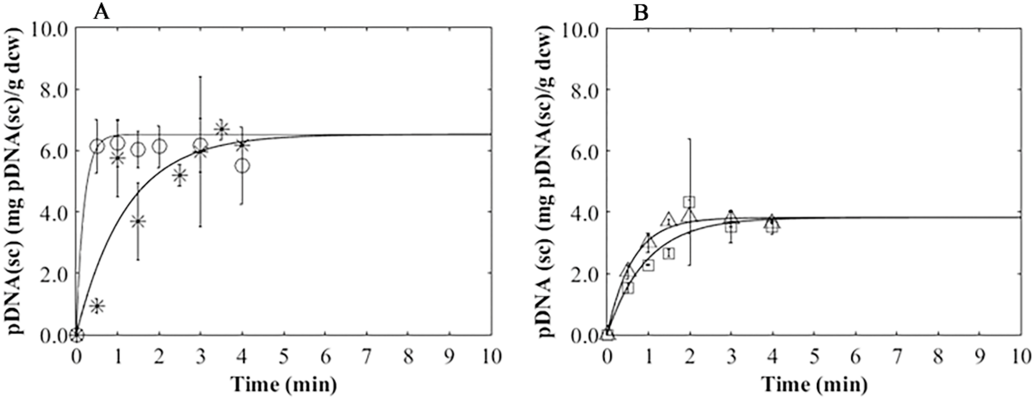Applsci 08 00030 g007
