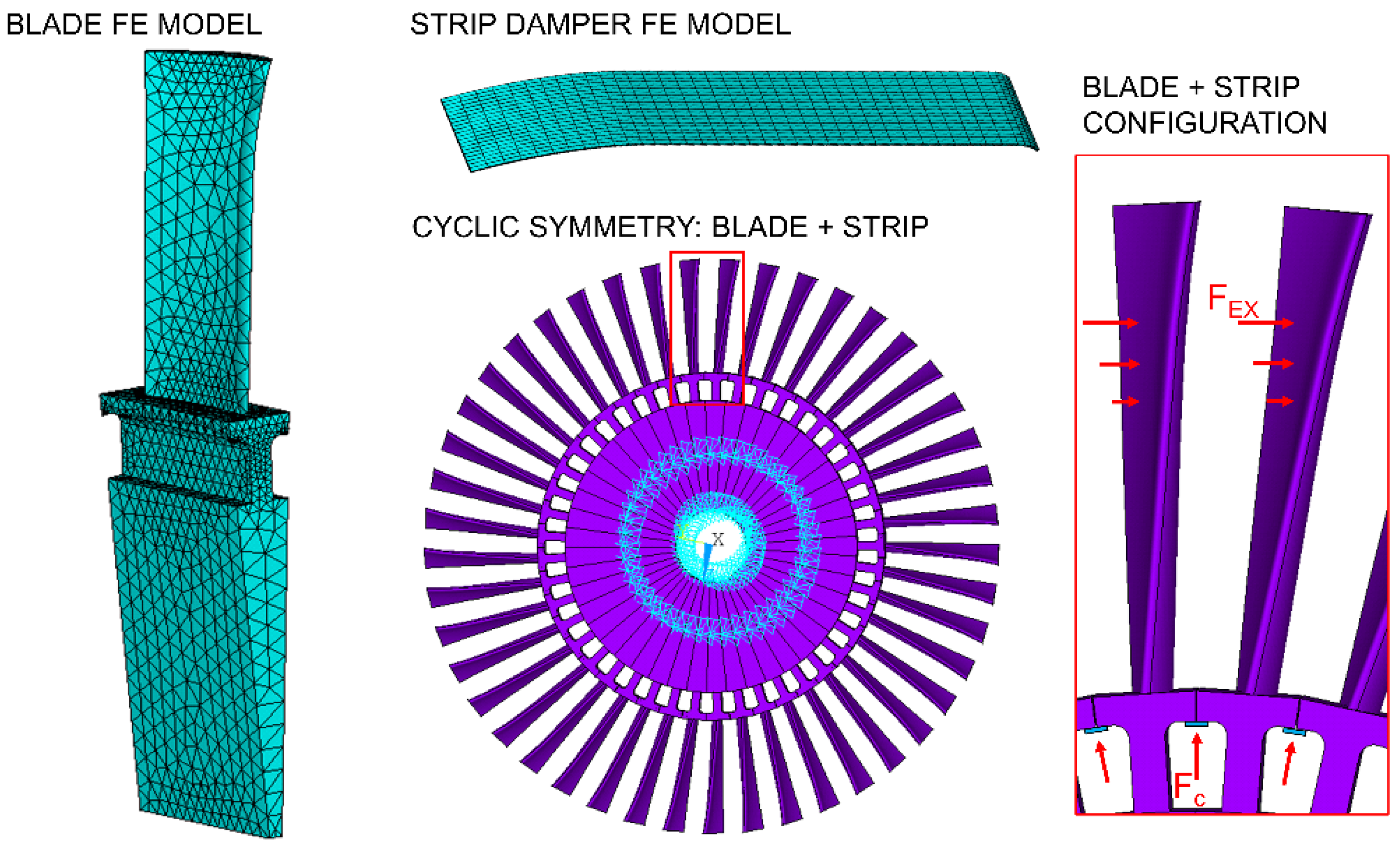 Applsci 08 00034 g001
