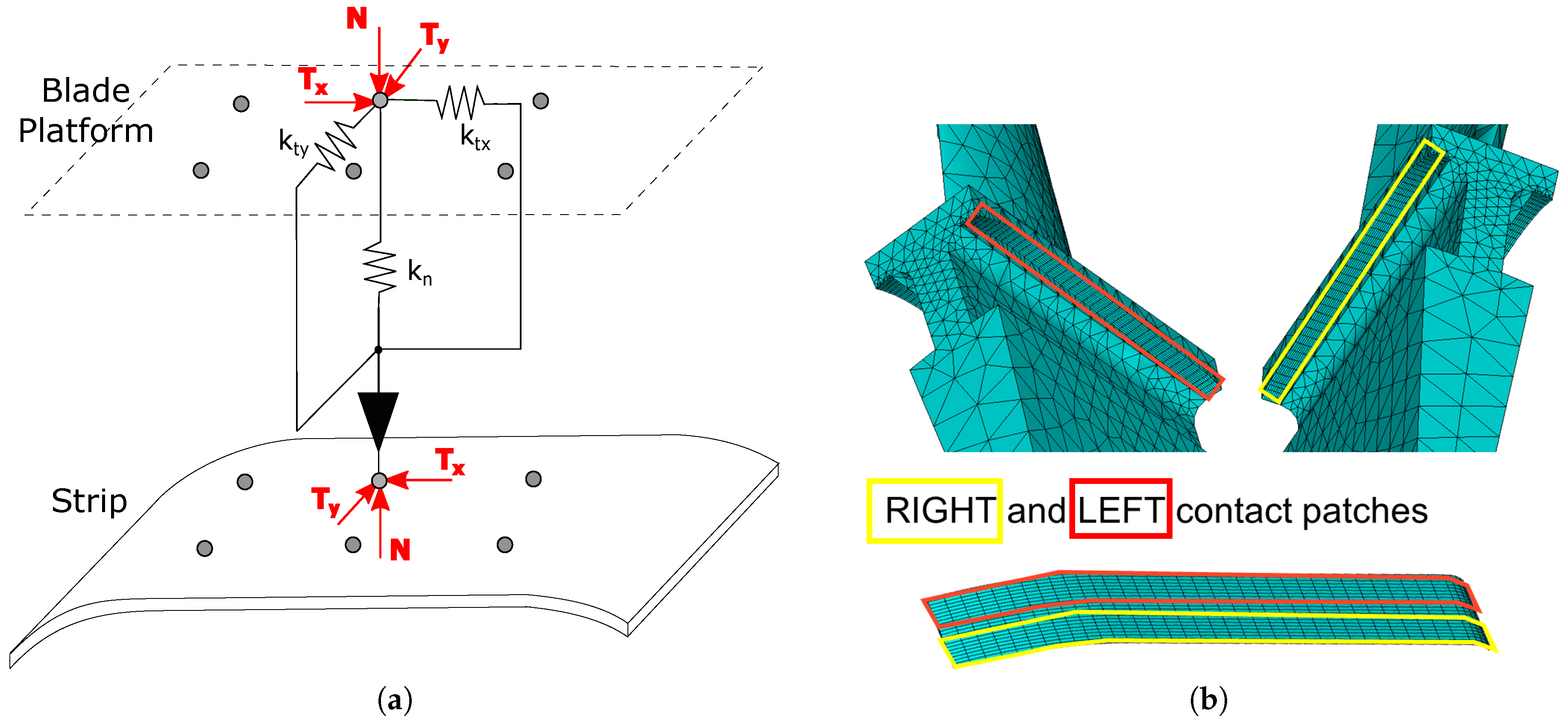 Applsci 08 00034 g002