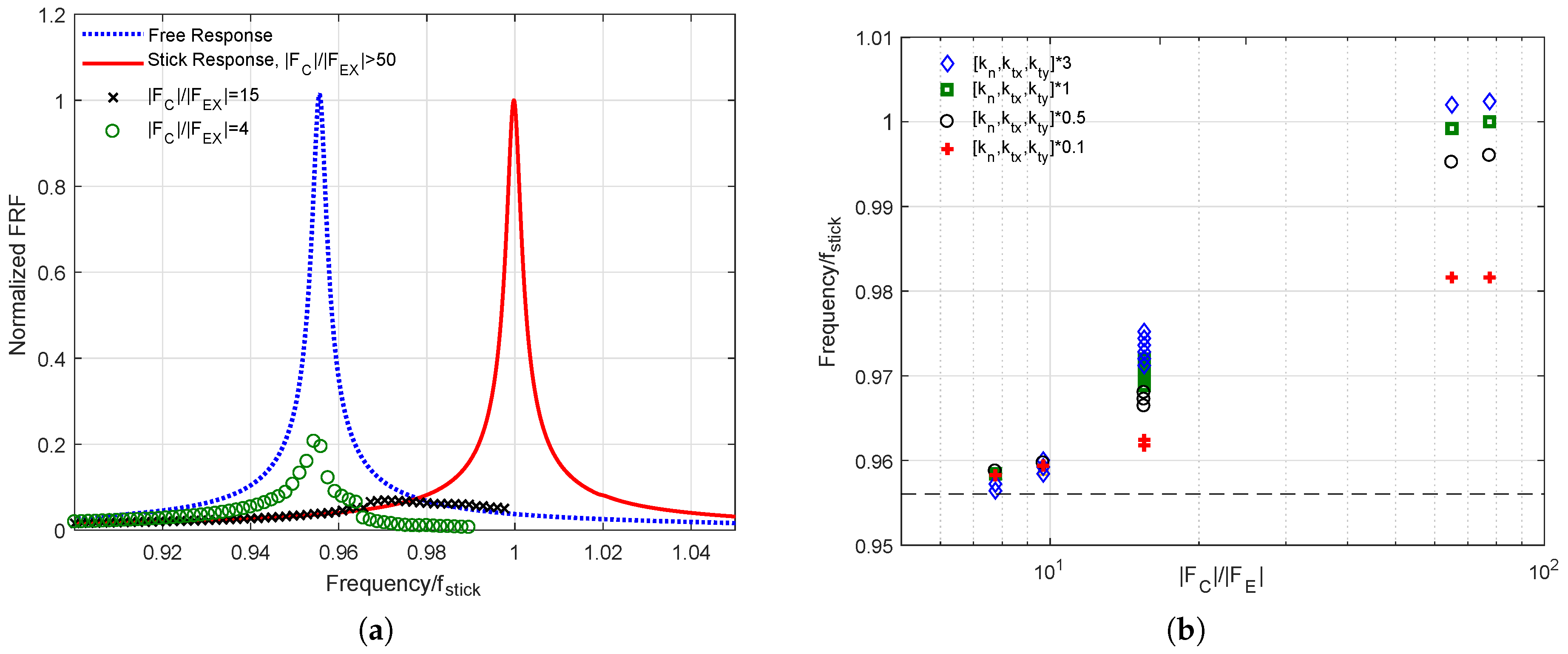Applsci 08 00034 g004