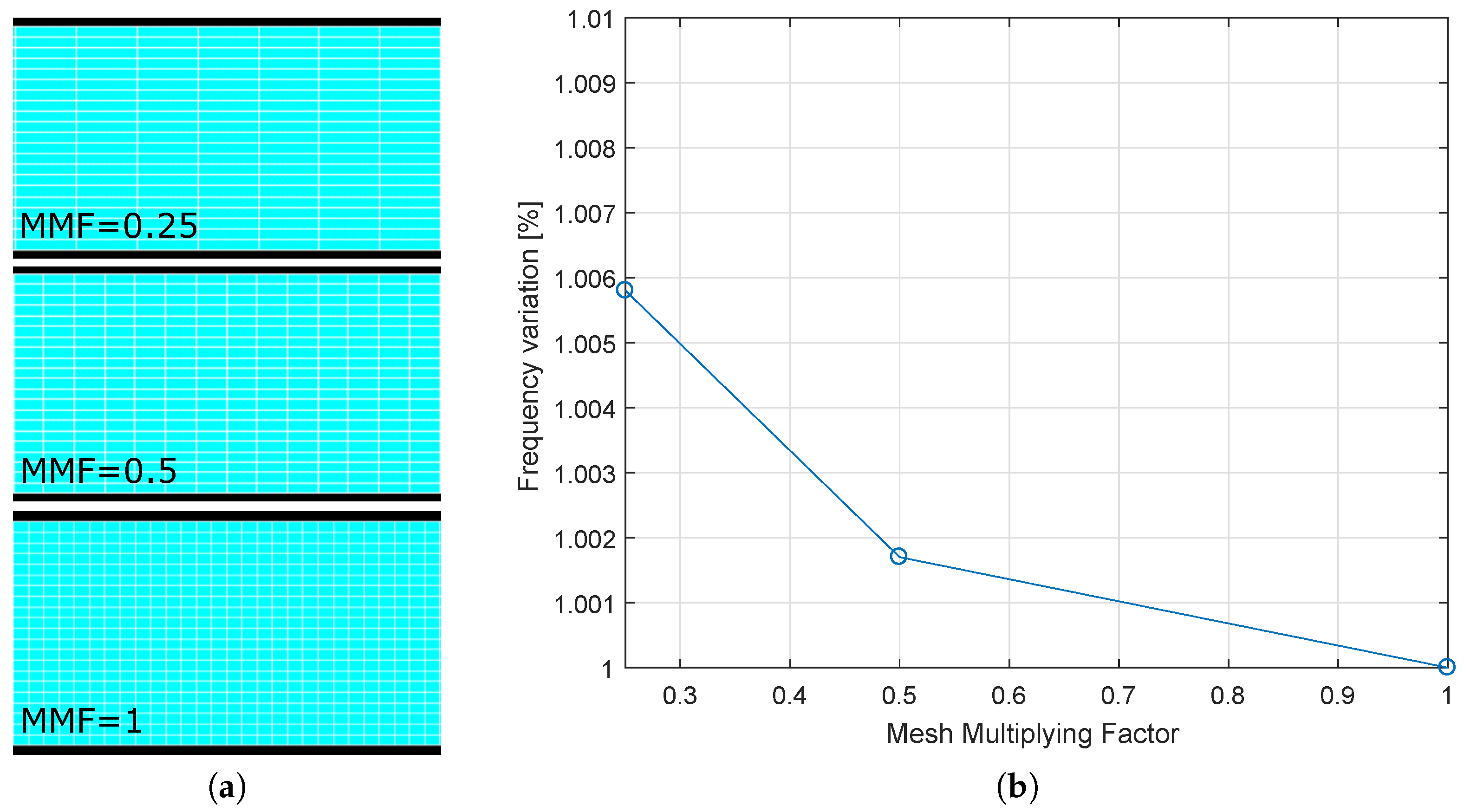 Applsci 08 00034 g005