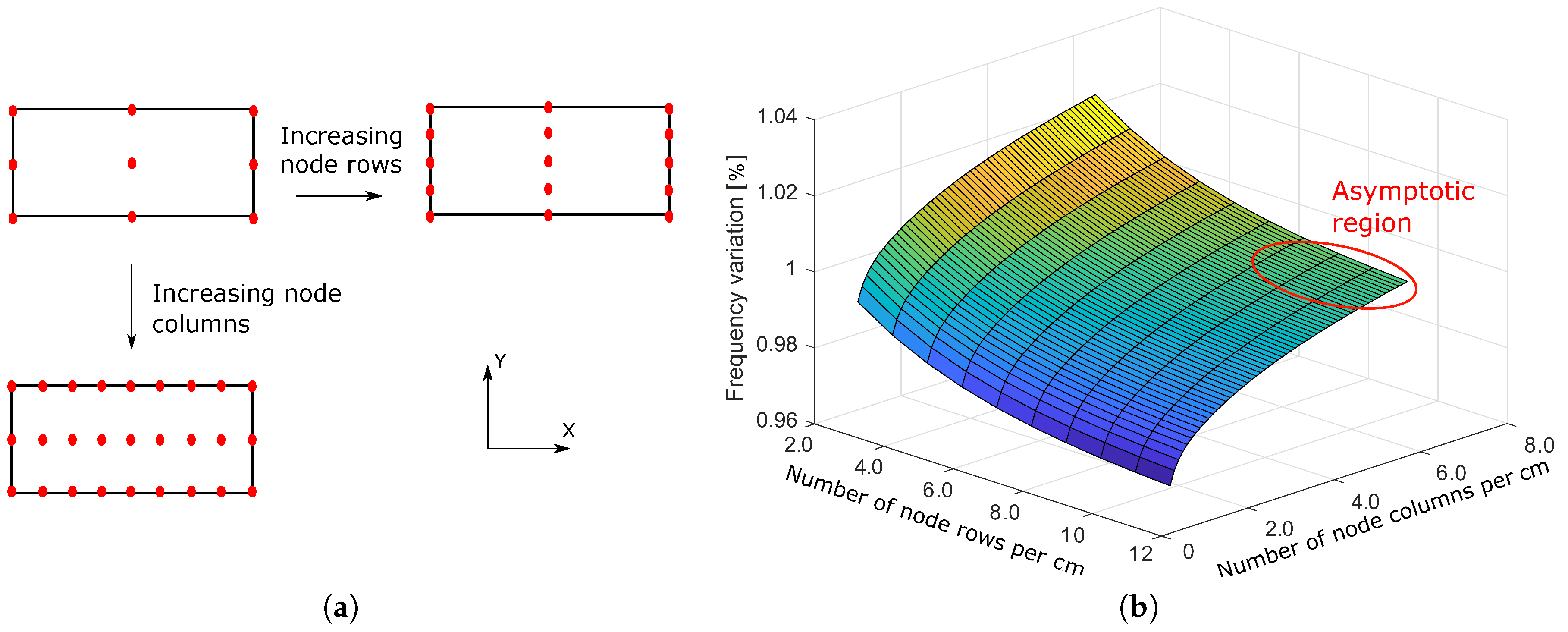 Applsci 08 00034 g006