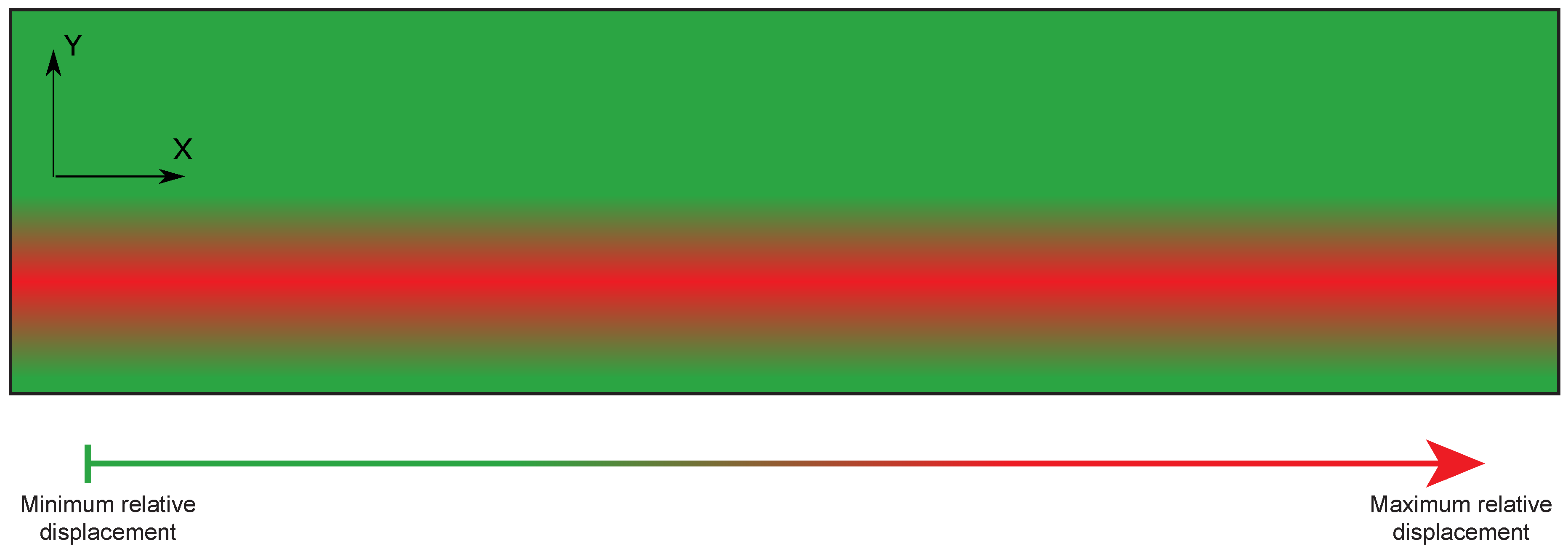 Applsci 08 00034 g007