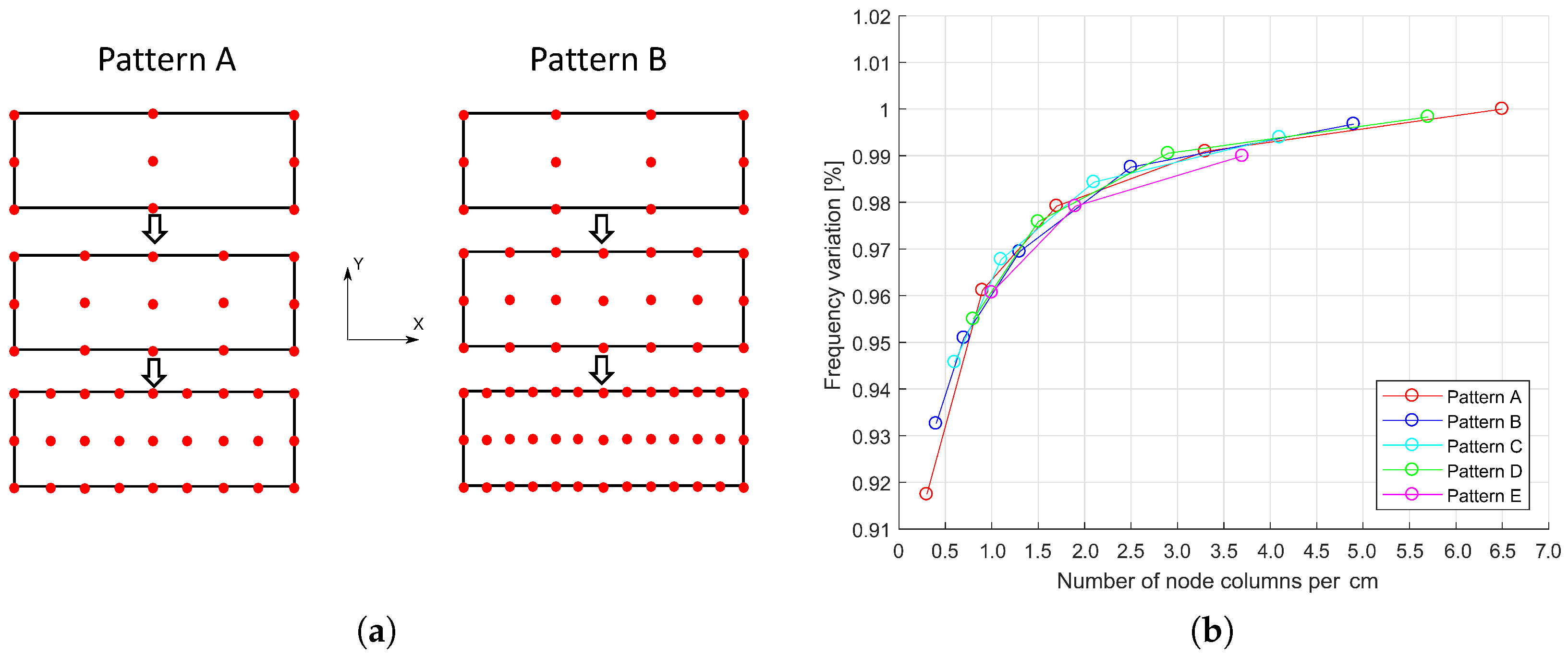 Applsci 08 00034 g008