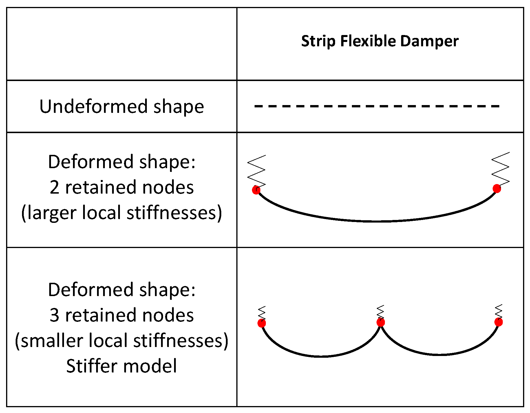 Applsci 08 00034 g009