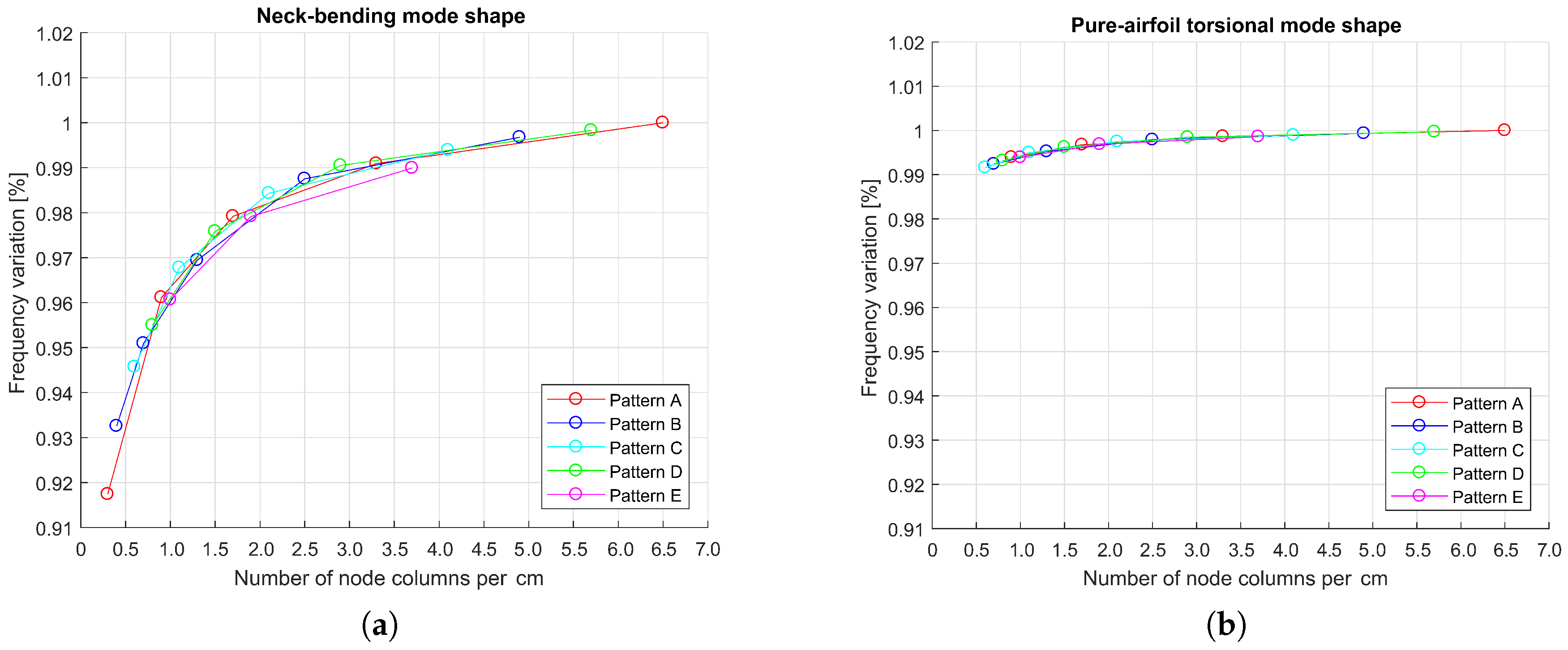 Applsci 08 00034 g012