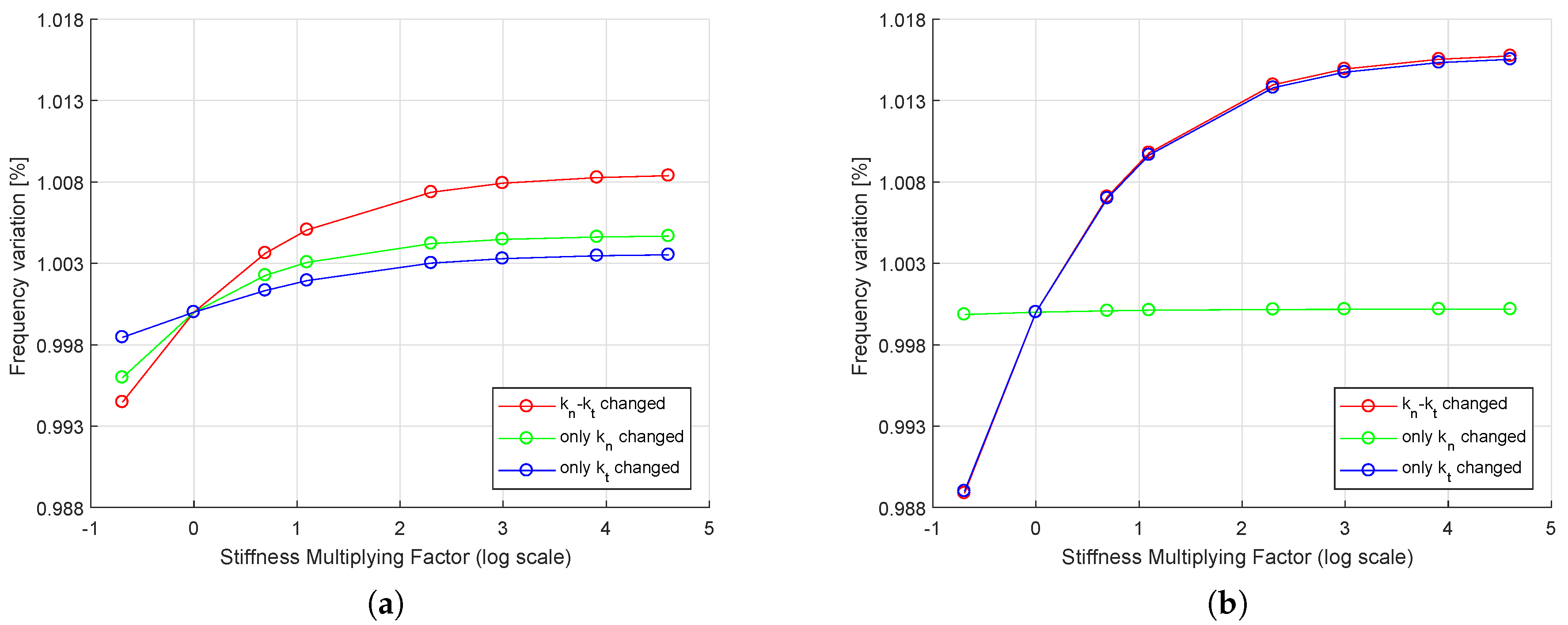 Applsci 08 00034 g013
