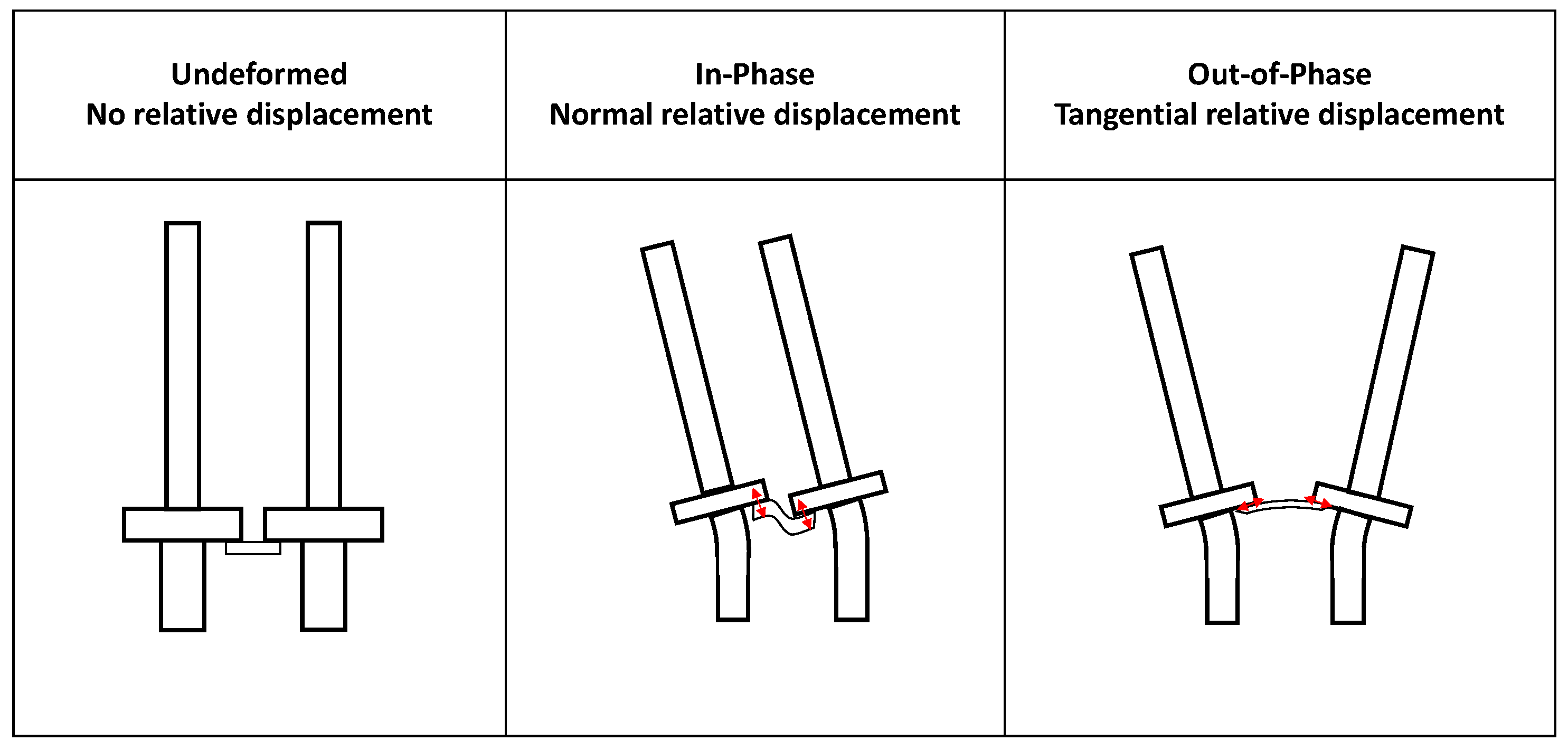 Applsci 08 00034 g014