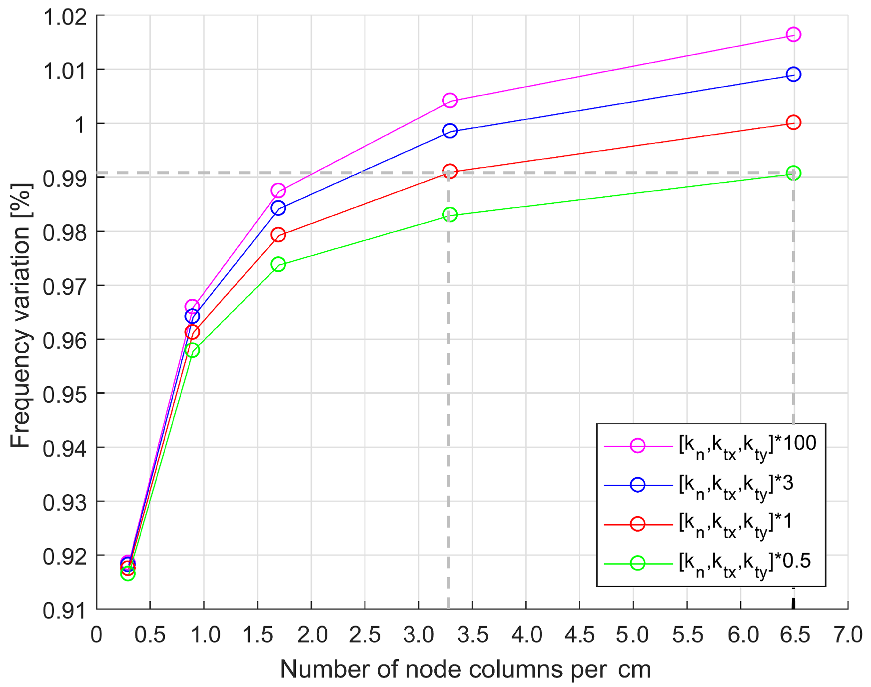 Applsci 08 00034 g015