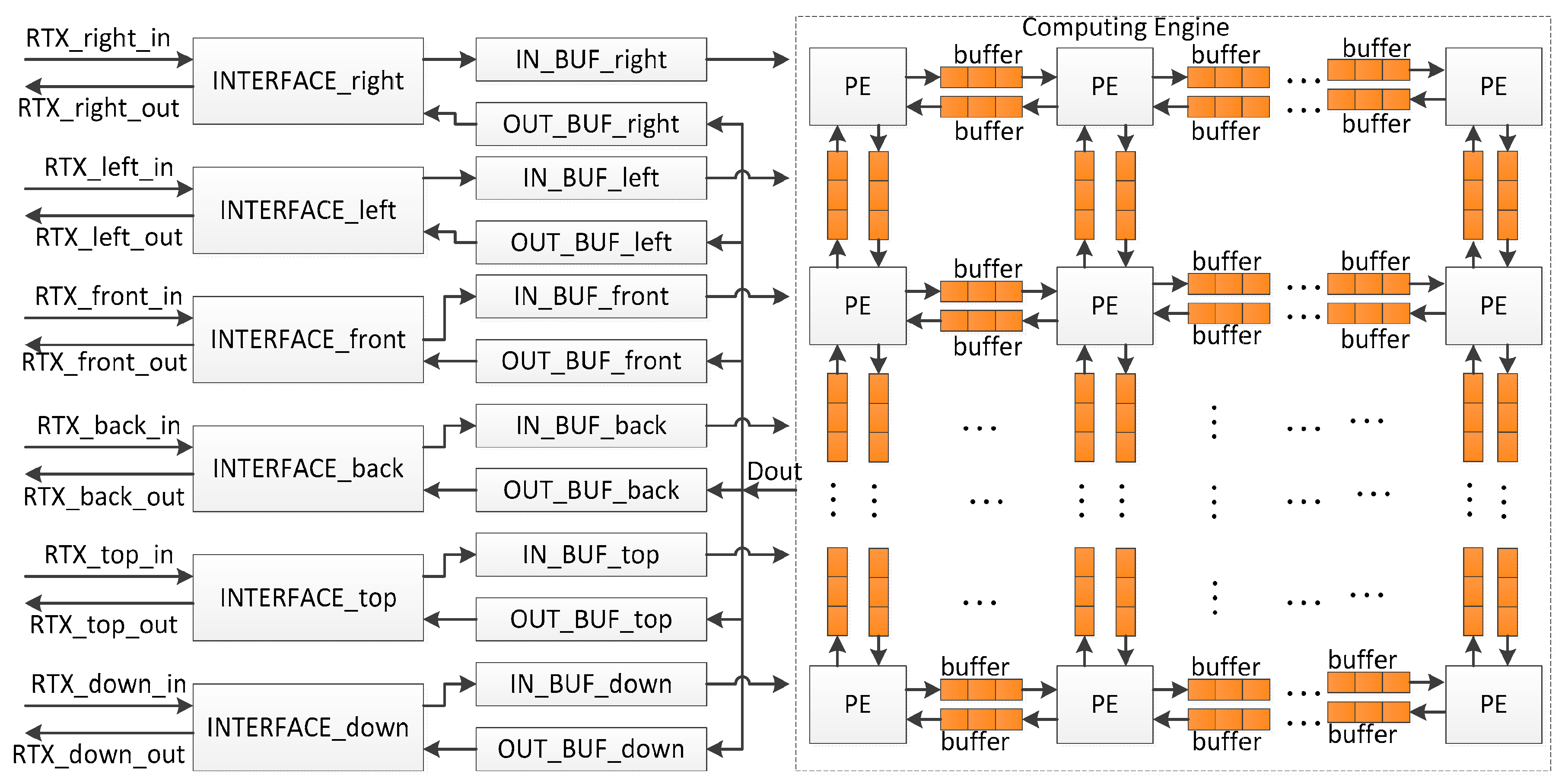 Applsci 08 00035 g001