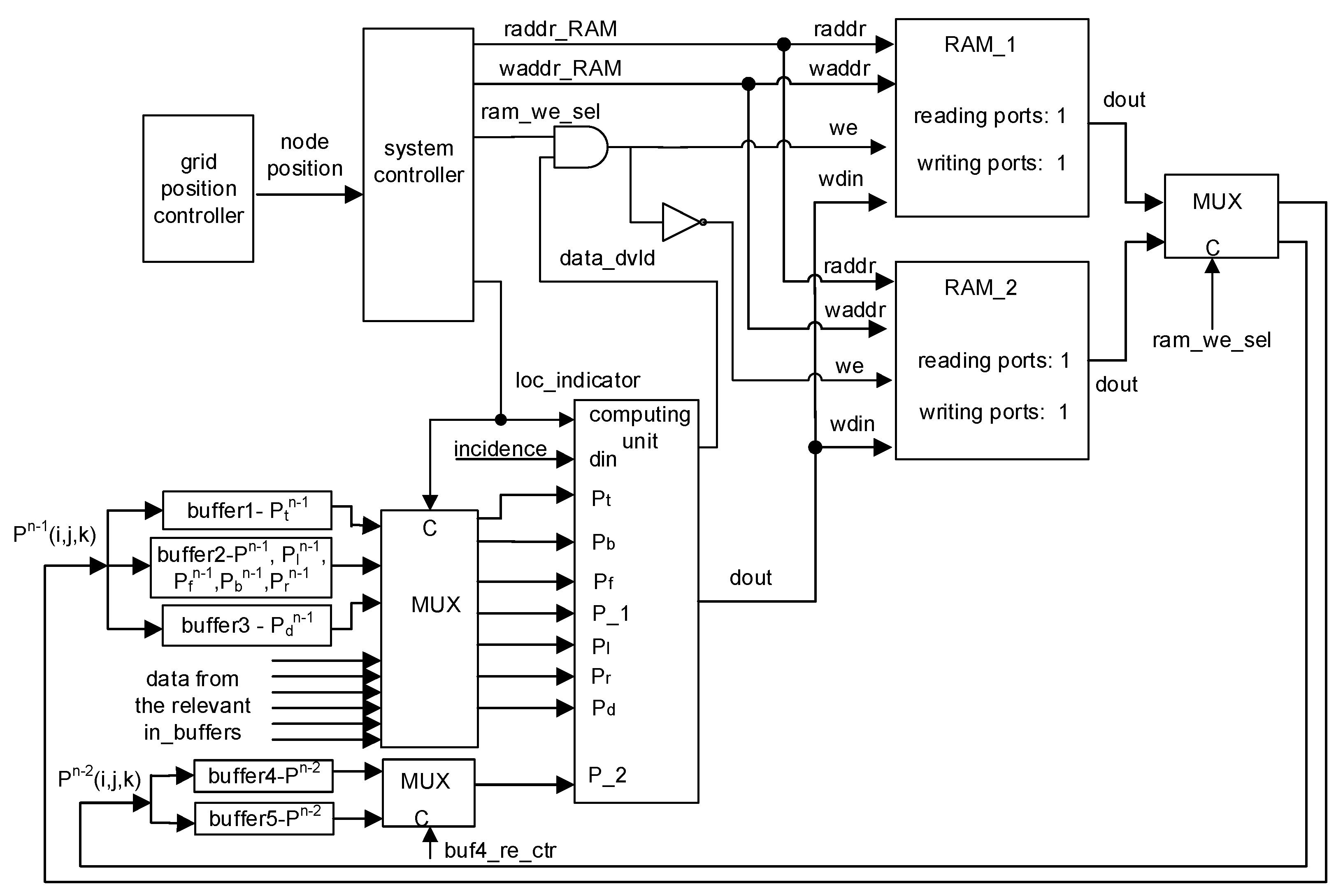 Applsci 08 00035 g002