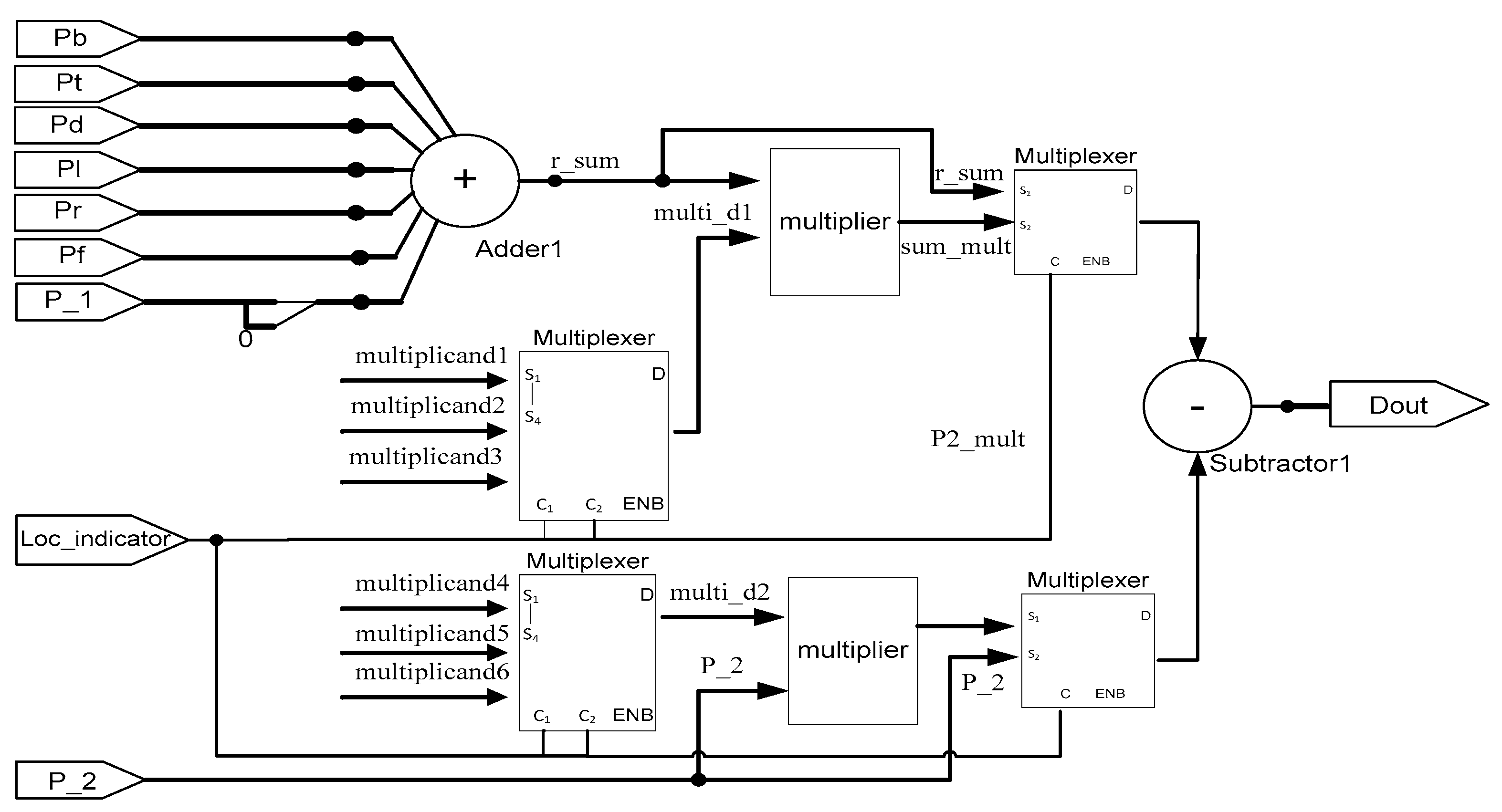 Applsci 08 00035 g003