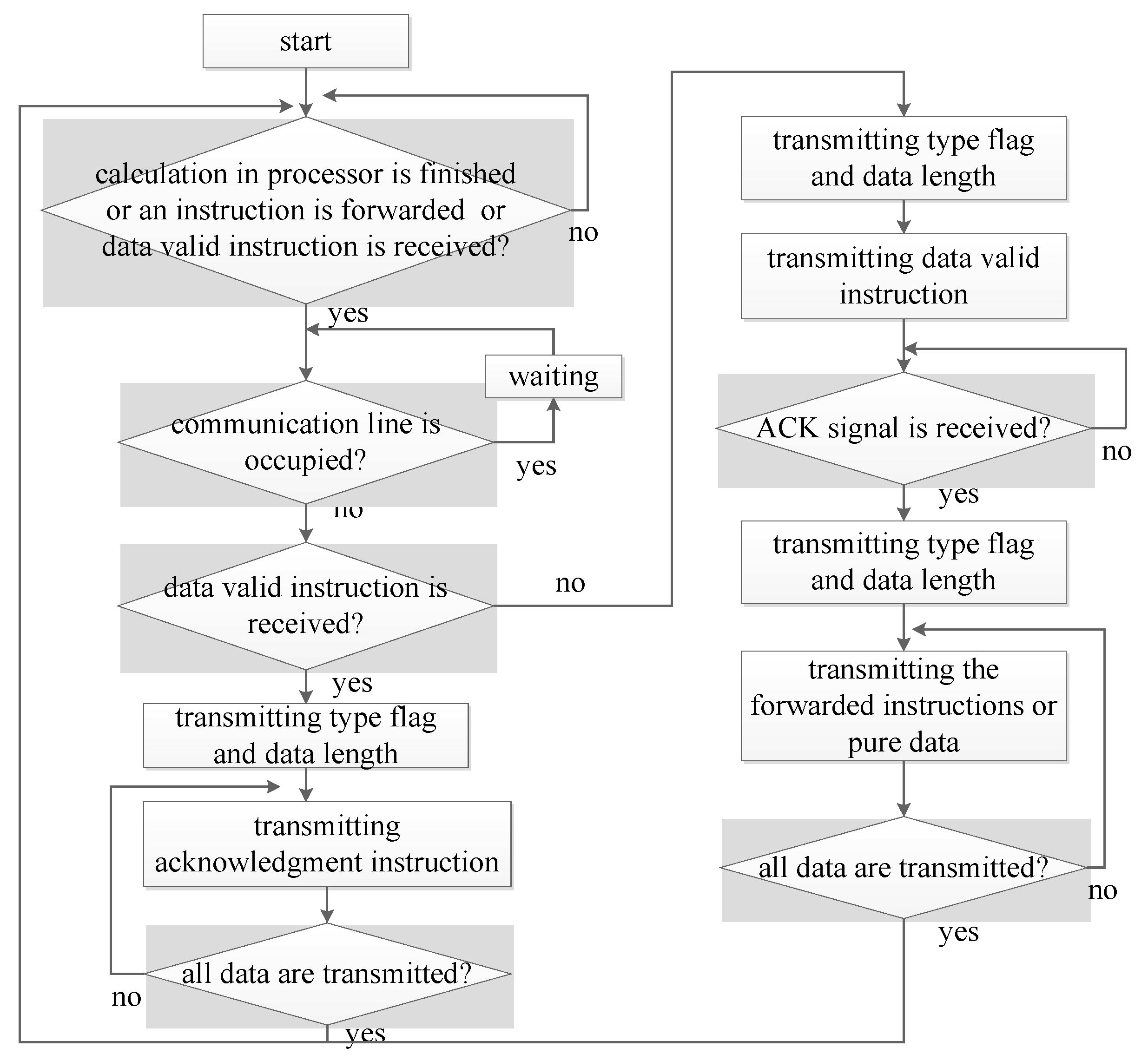 Applsci 08 00035 g006