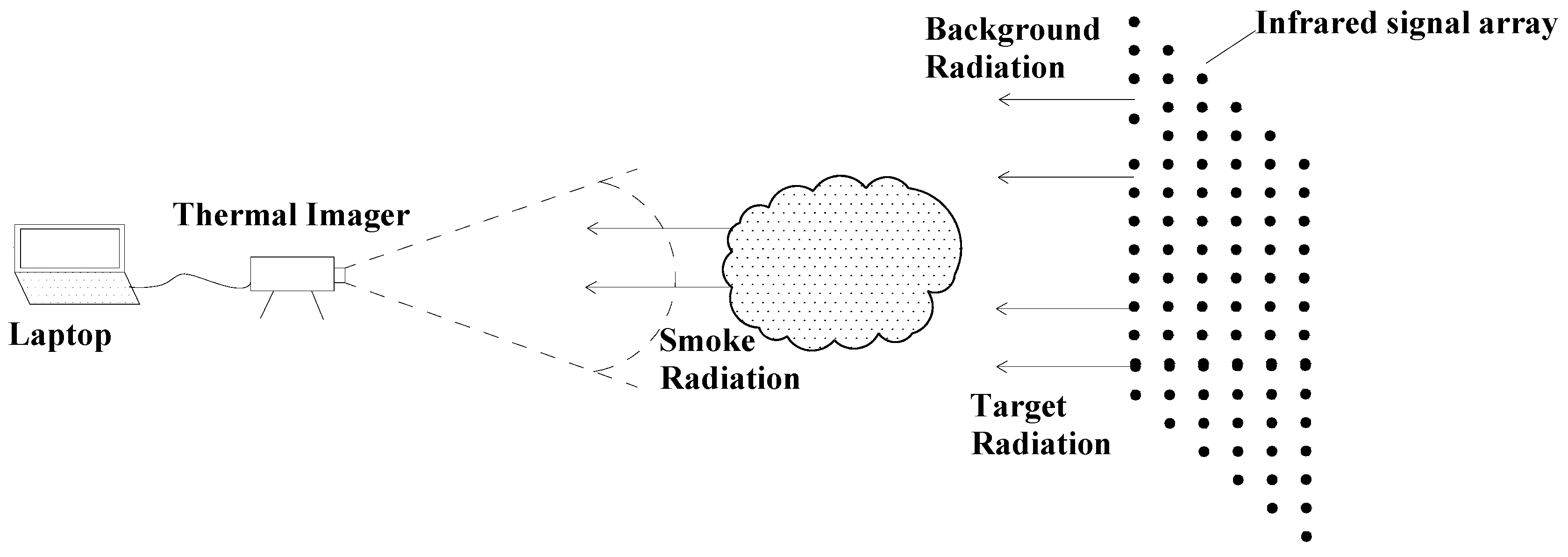 Applsci 08 00040 g001
