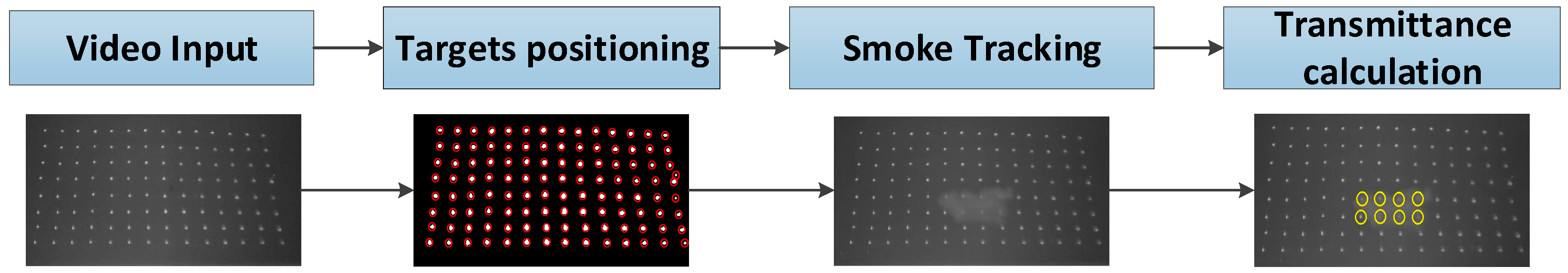 Applsci 08 00040 g005