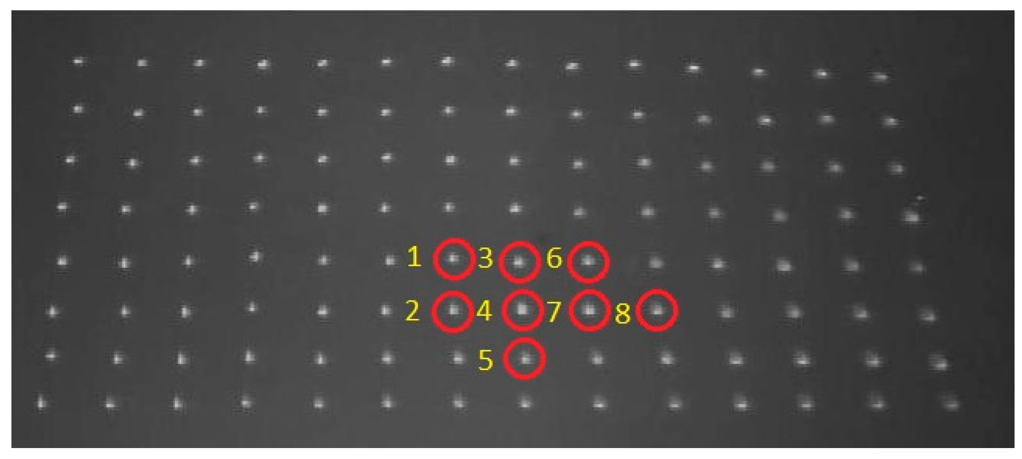 Applsci 08 00040 g006