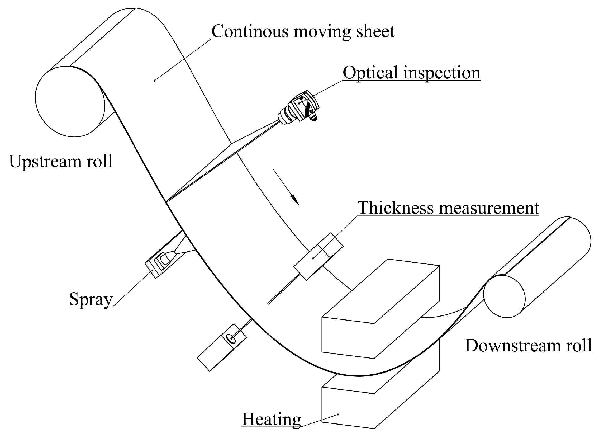 Applsci 08 00041 g001