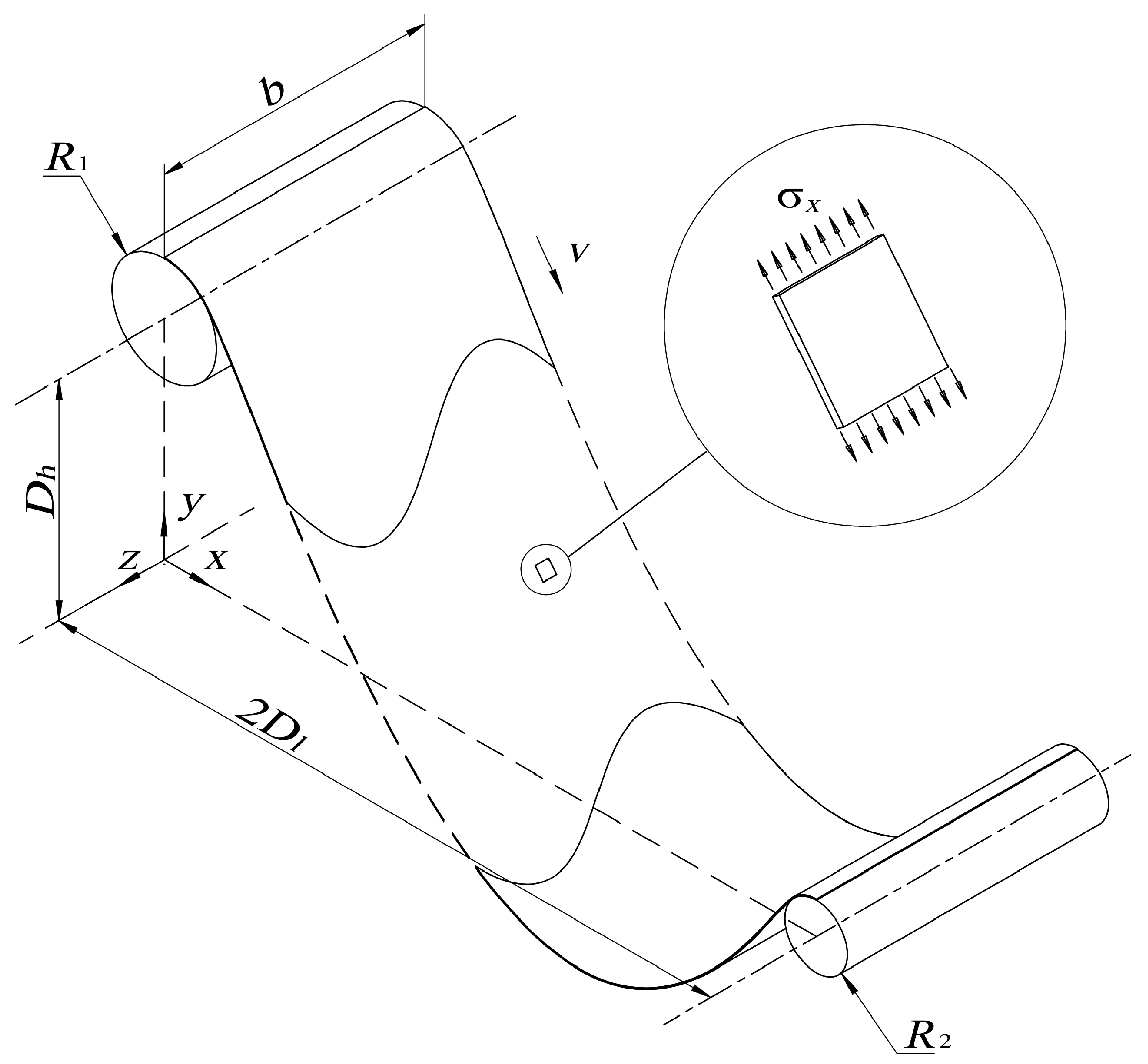 Applsci 08 00041 g002