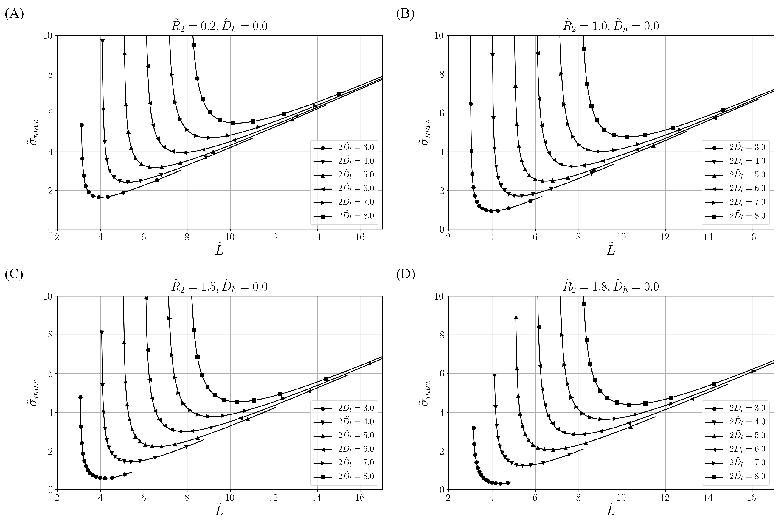 Applsci 08 00041 g008