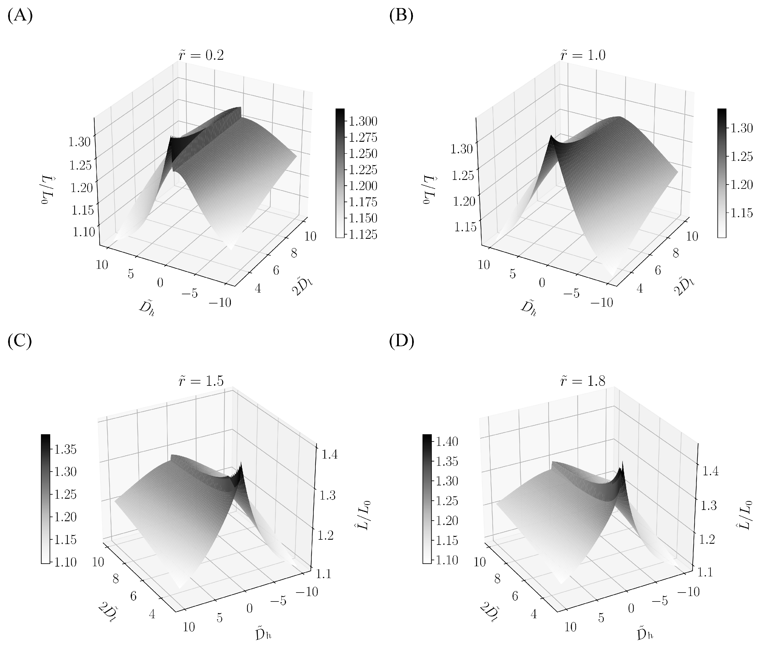 Applsci 08 00041 g011