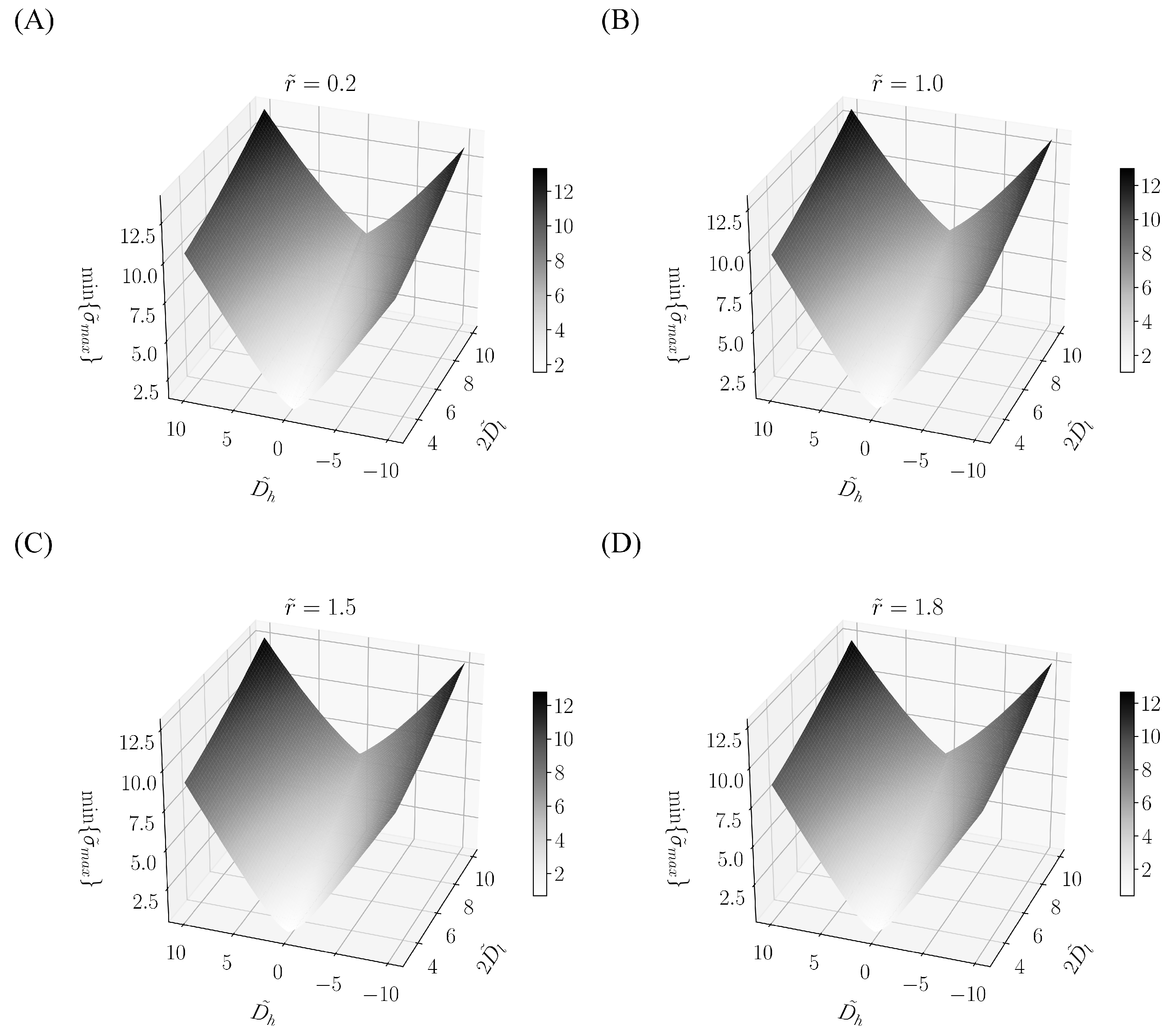 Applsci 08 00041 g012