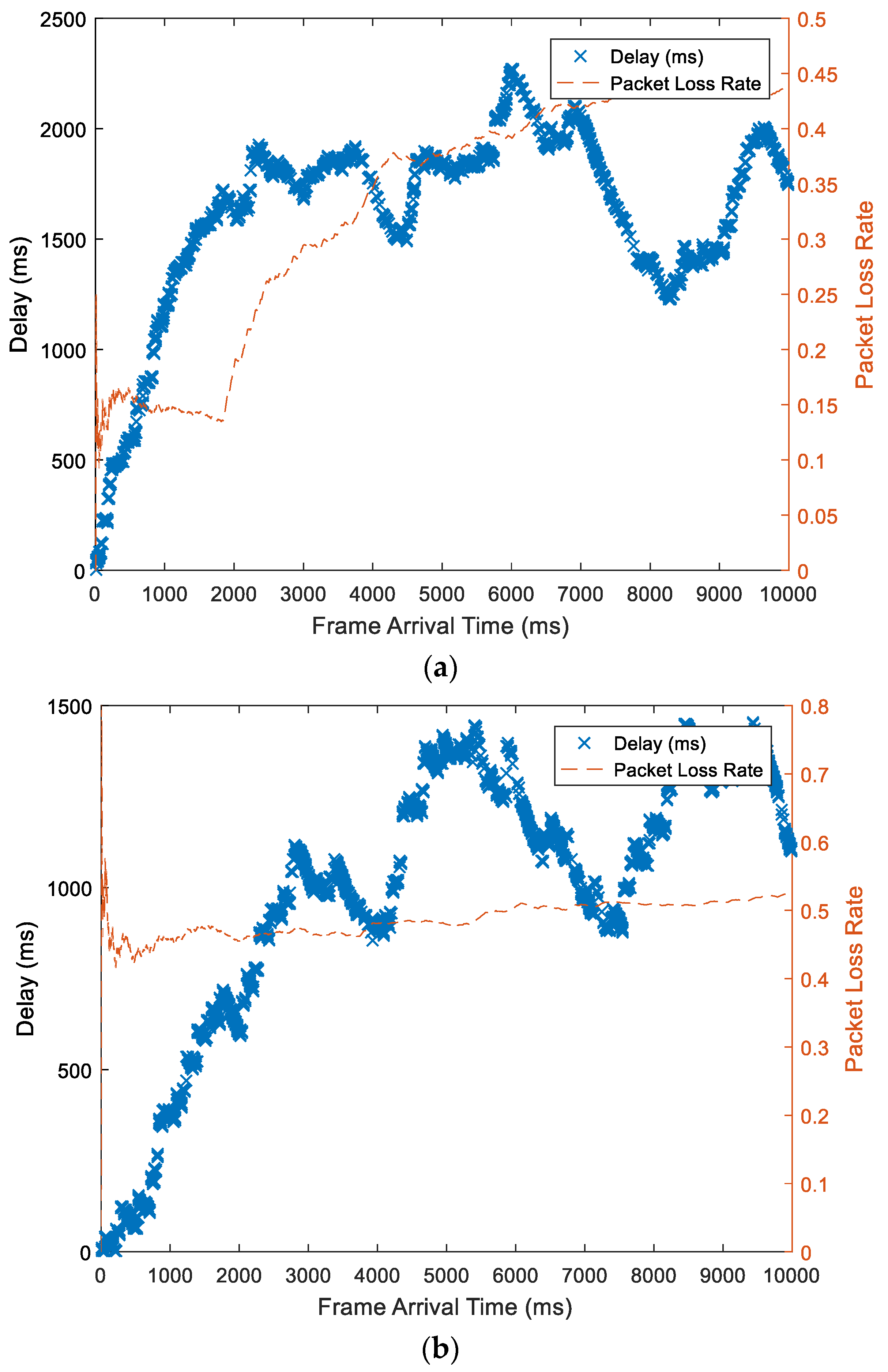 Applsci 08 00043 g007