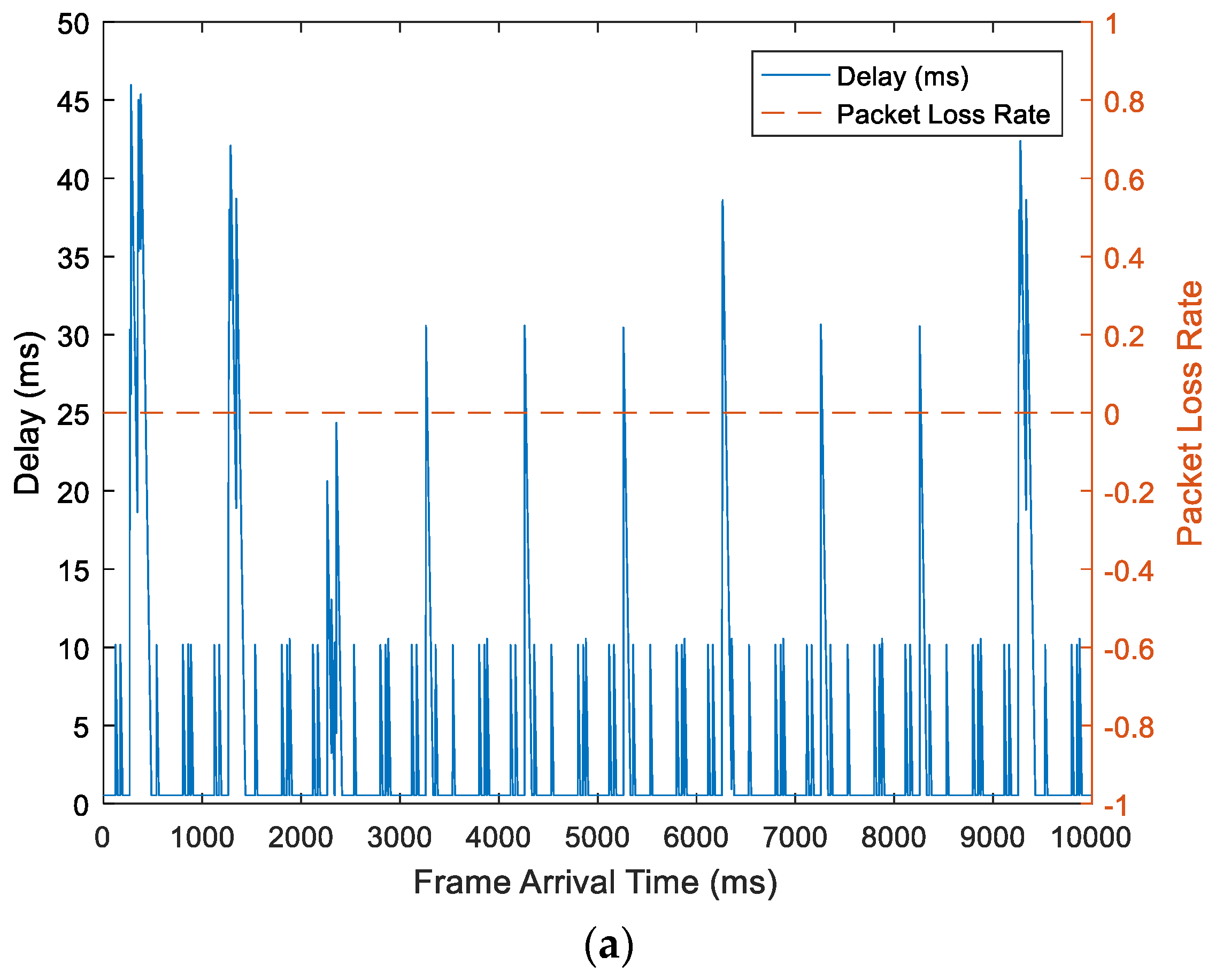 Applsci 08 00043 g009a