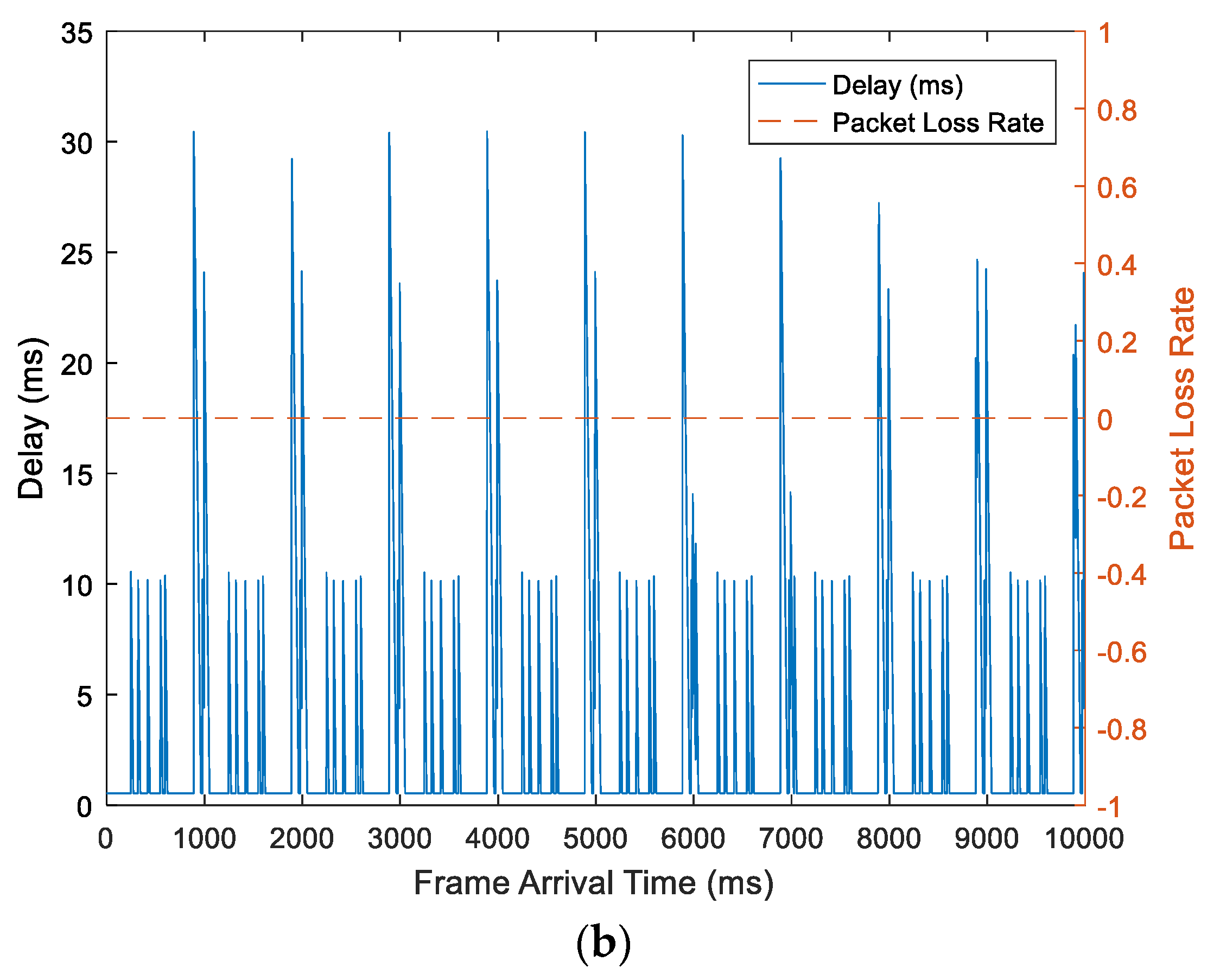 Applsci 08 00043 g009b