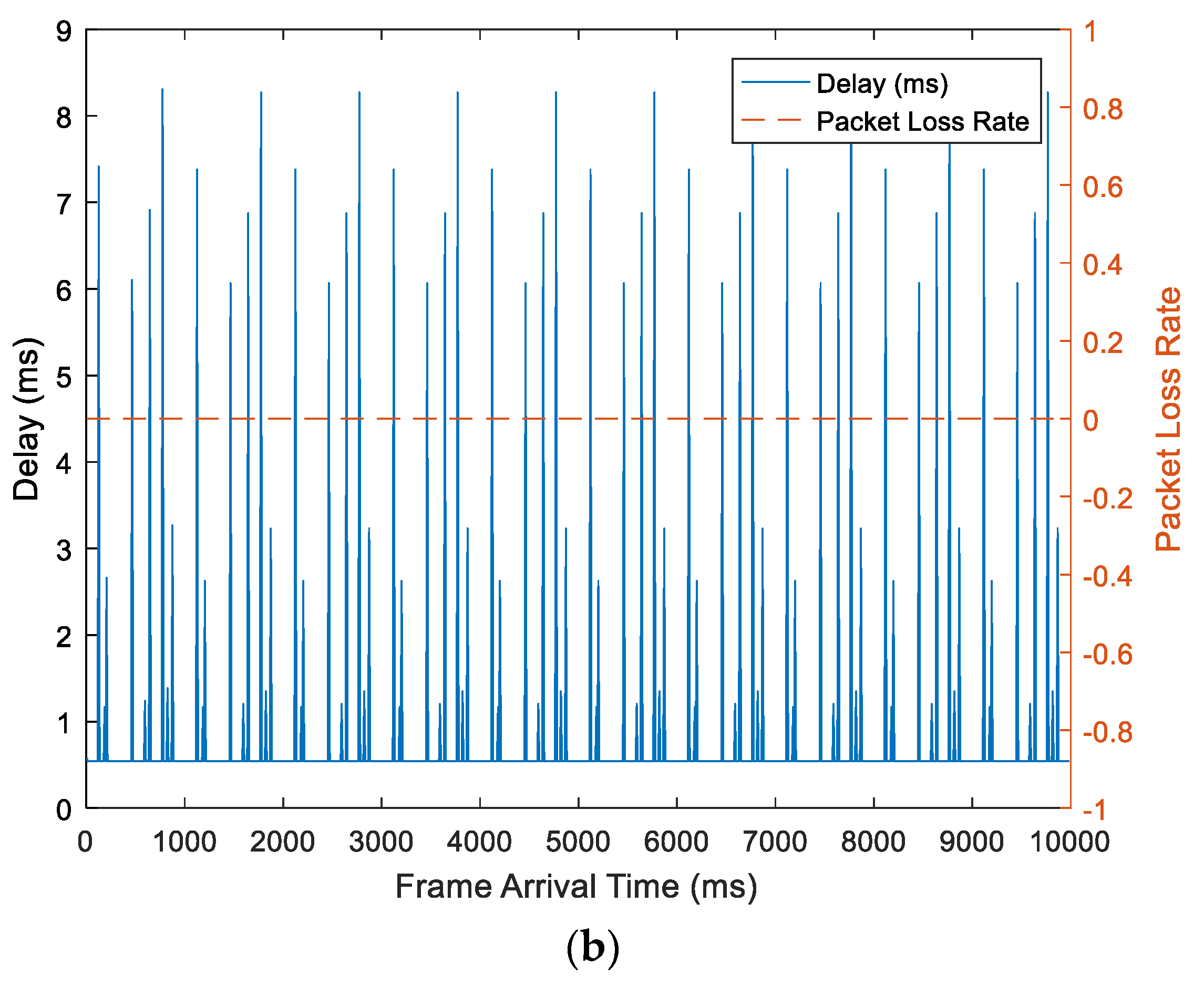 Applsci 08 00043 g010b