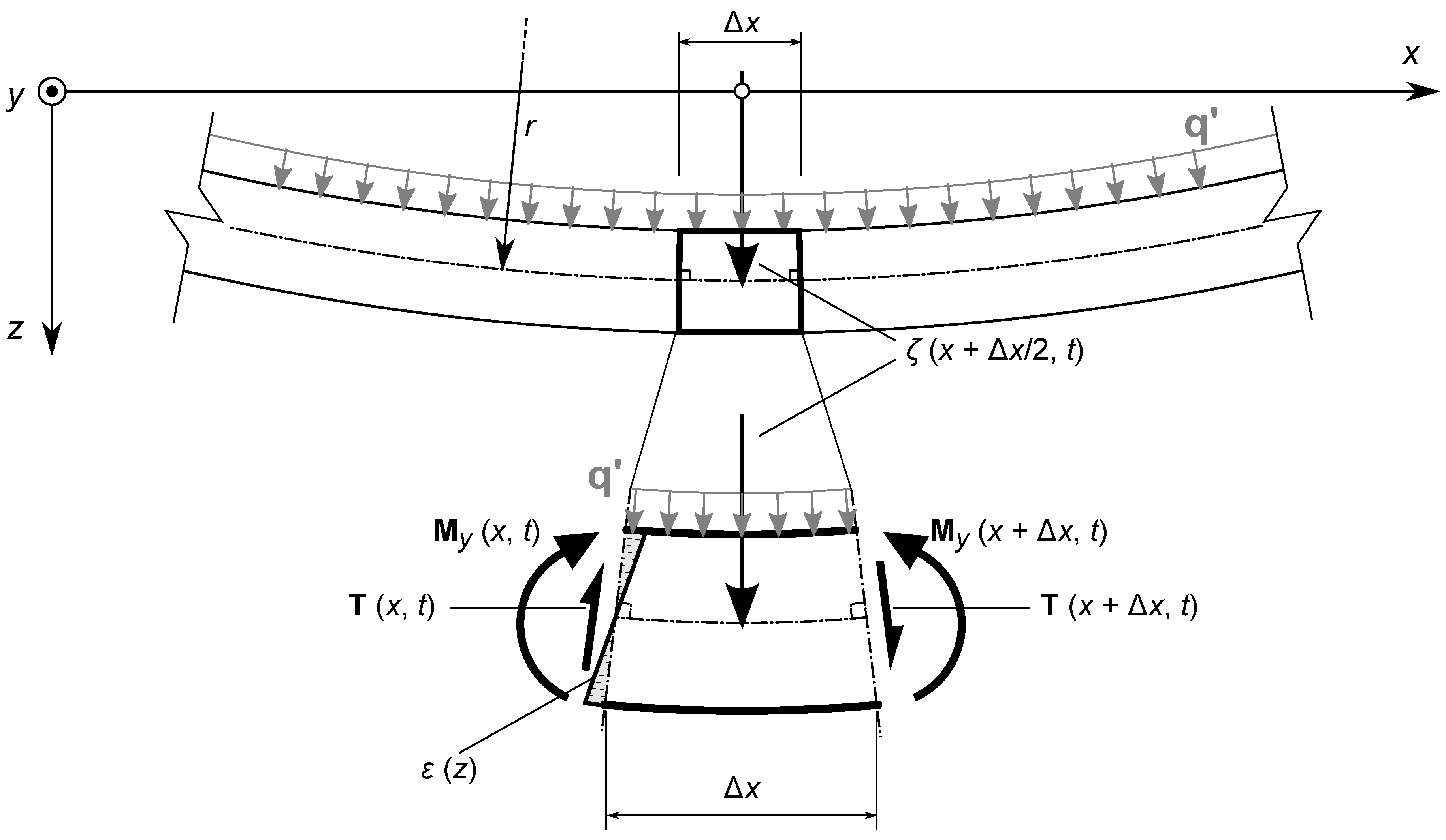 Applsci 08 00045 g002