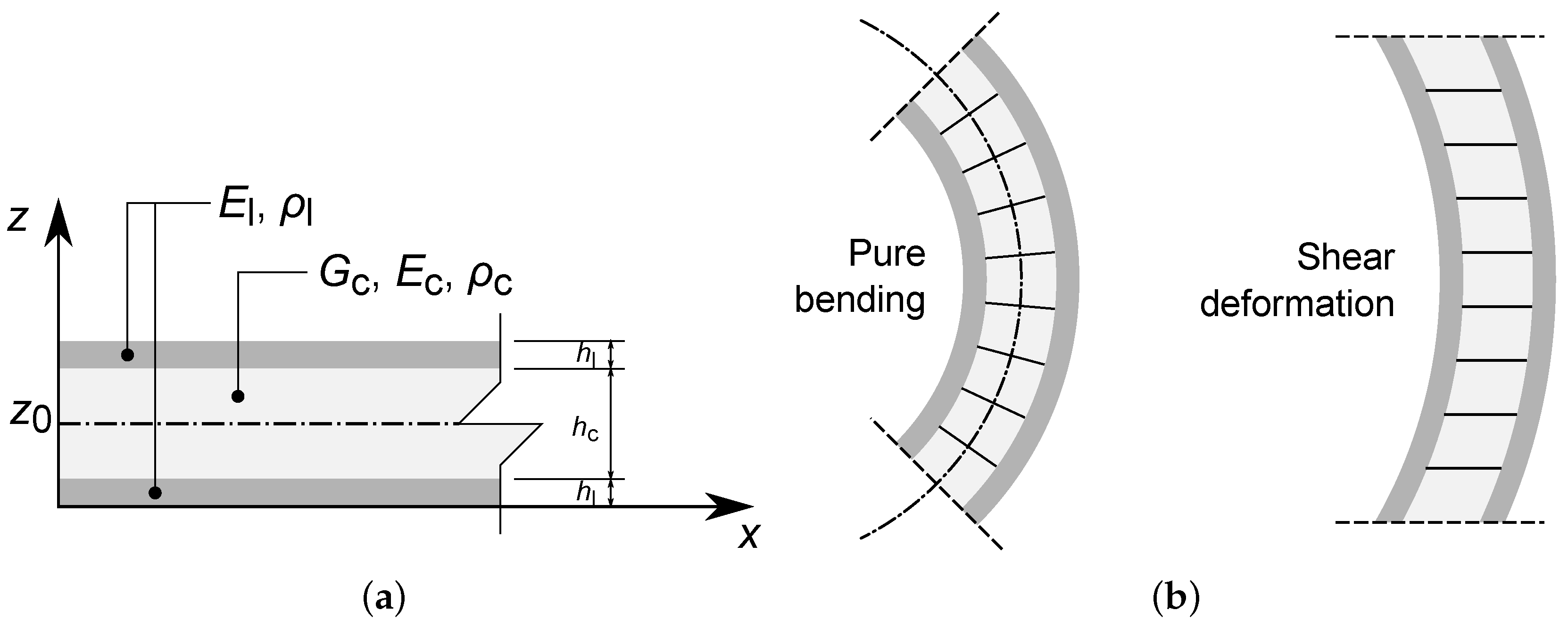 Applsci 08 00045 g003