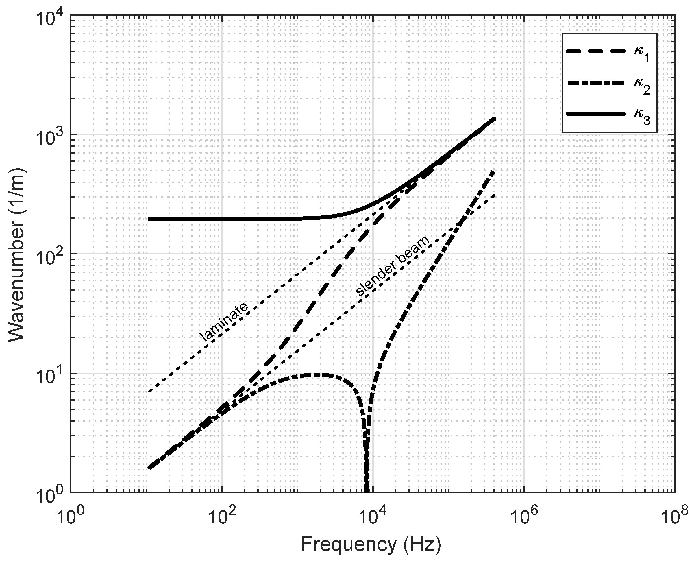 Applsci 08 00045 g004