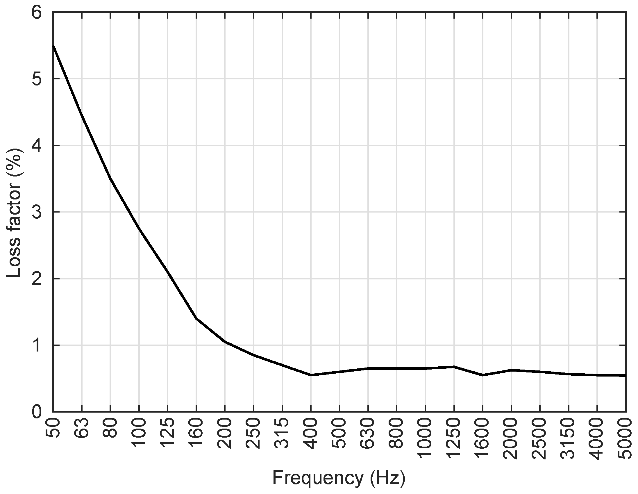 Applsci 08 00045 g012