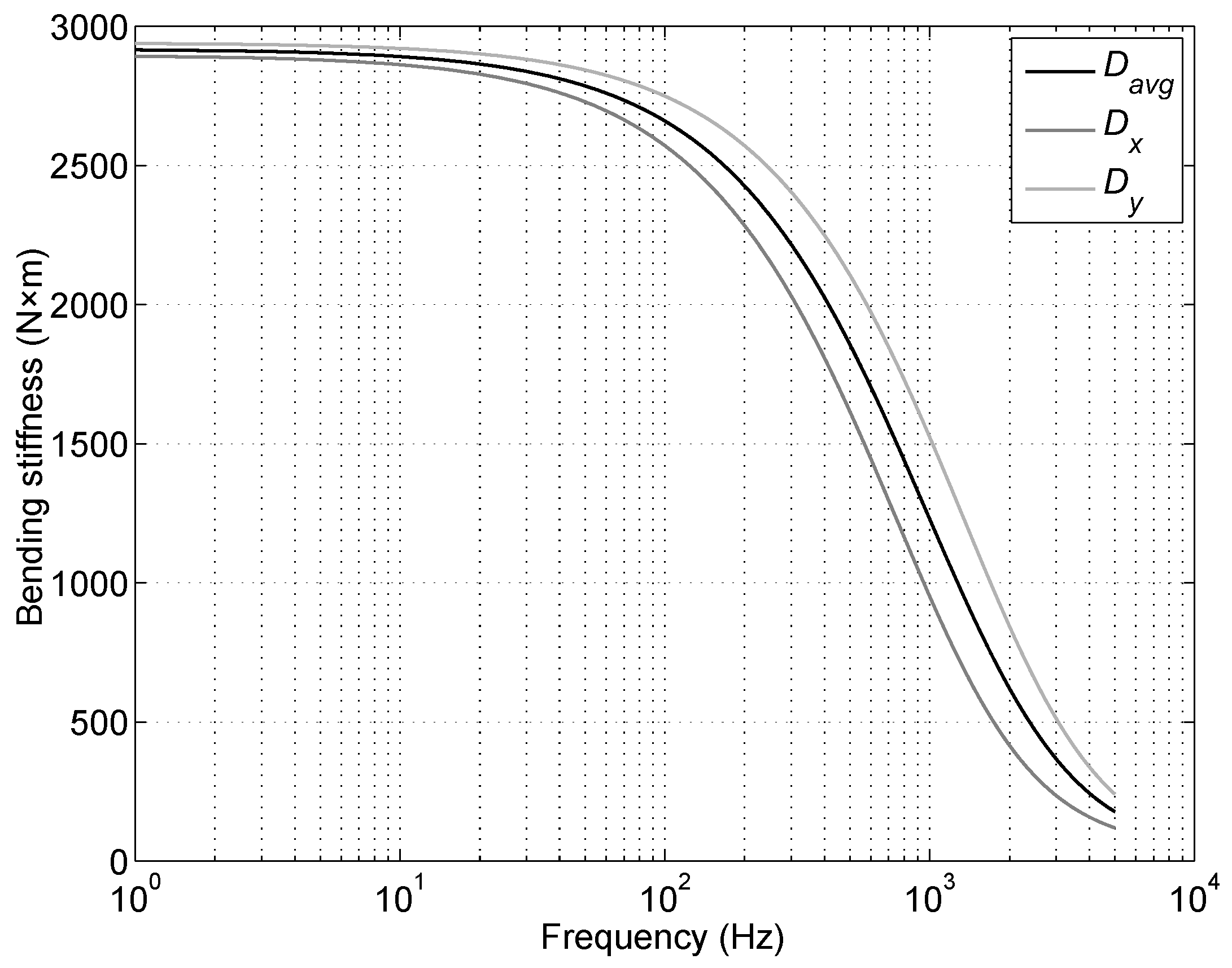 Applsci 08 00045 g014