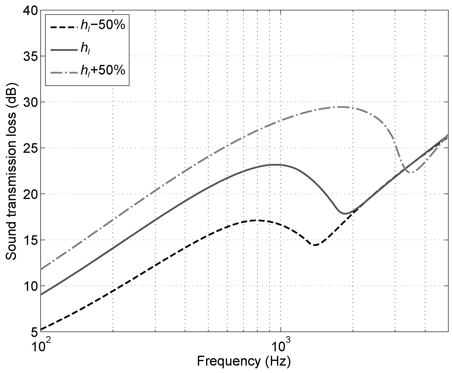 Applsci 08 00045 g017