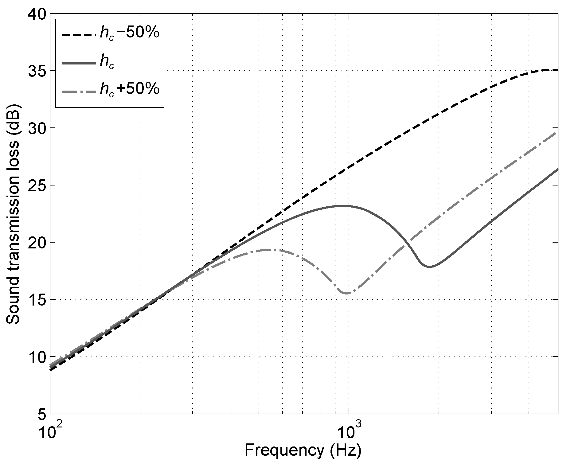 Applsci 08 00045 g018