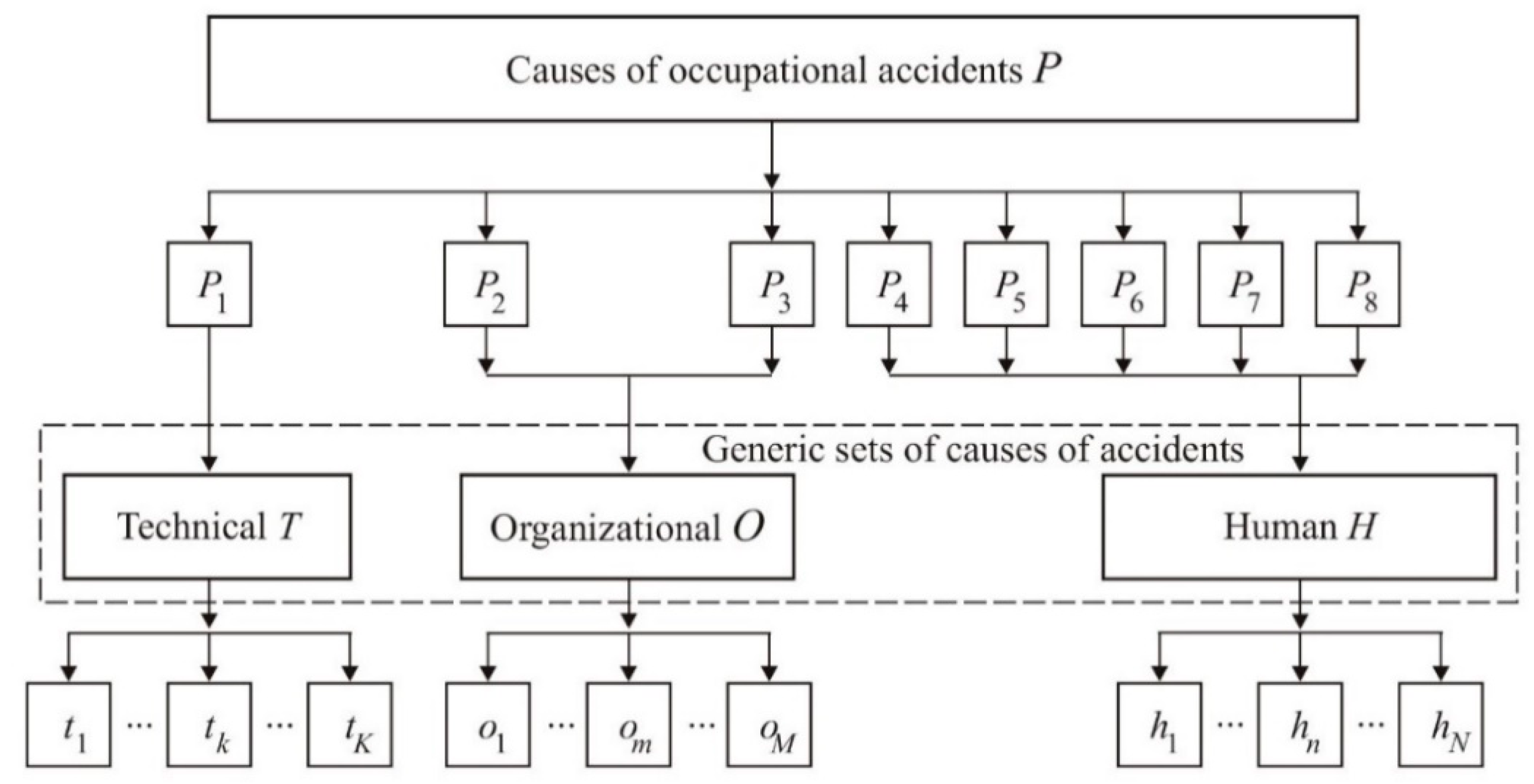 Applsci 08 00048 g001 Applsci 08 00048 g001