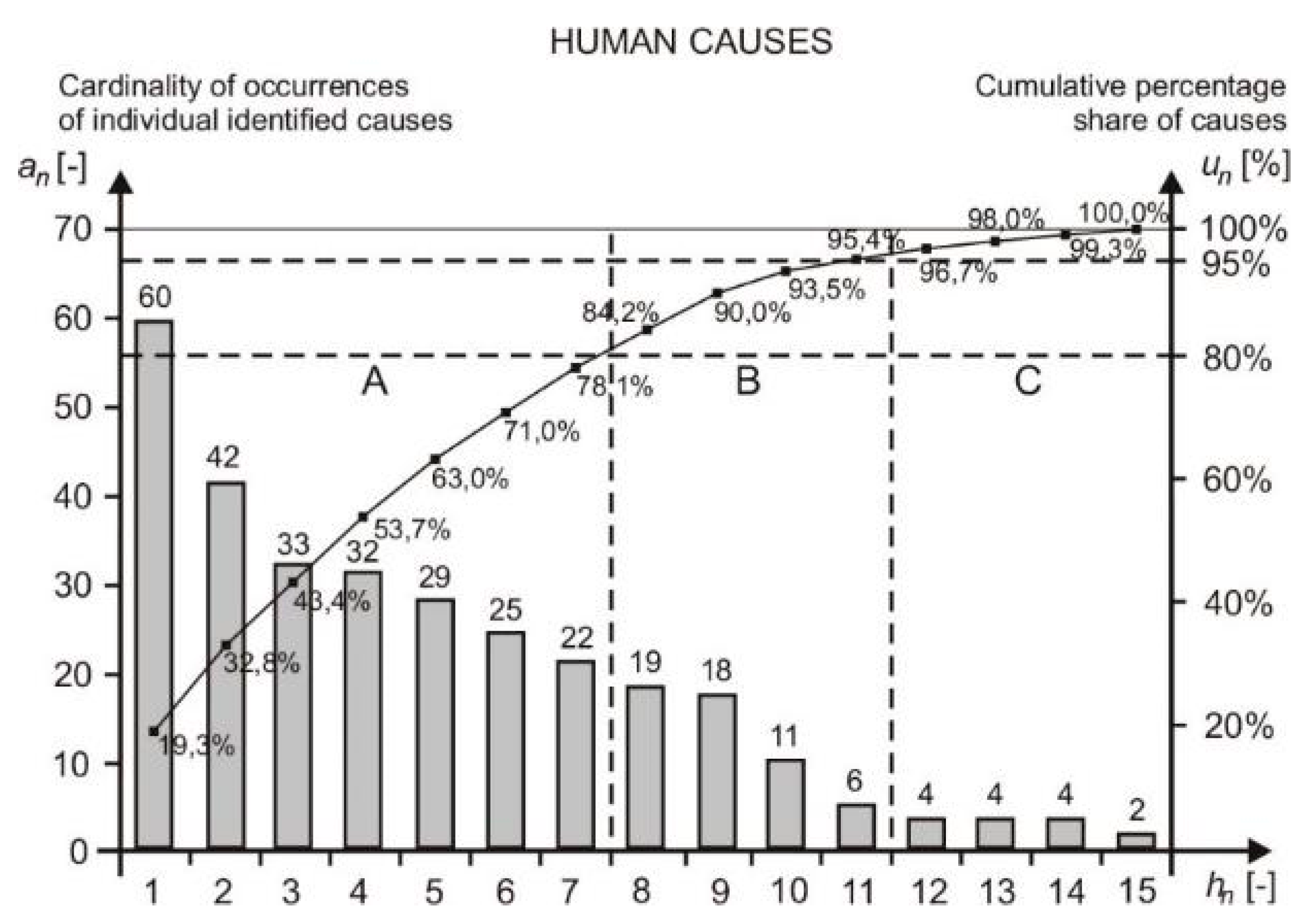 Applsci 08 00048 g005 Applsci 08 00048 g005