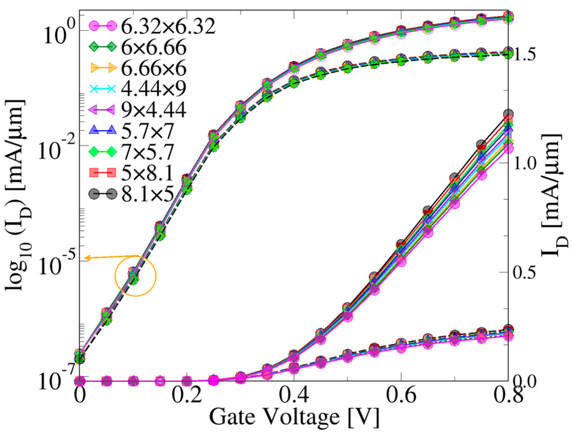 Applsci 08 00054 g005