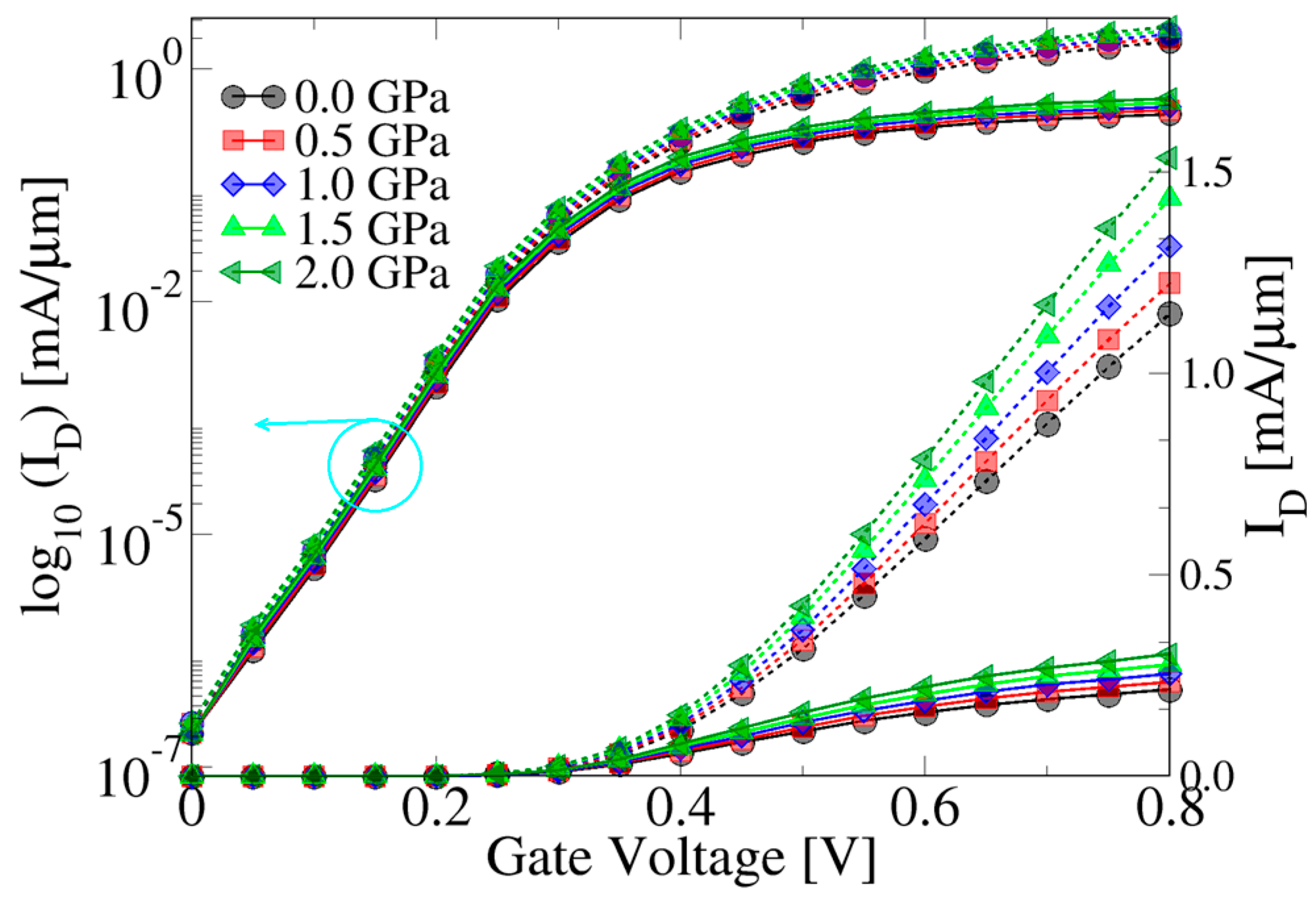 Applsci 08 00054 g008