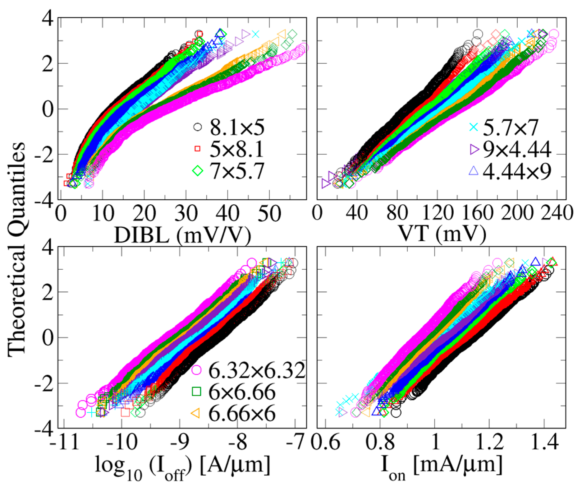 Applsci 08 00054 g009