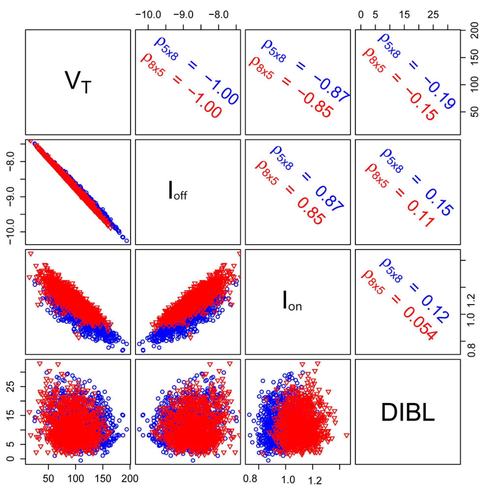 Applsci 08 00054 g012