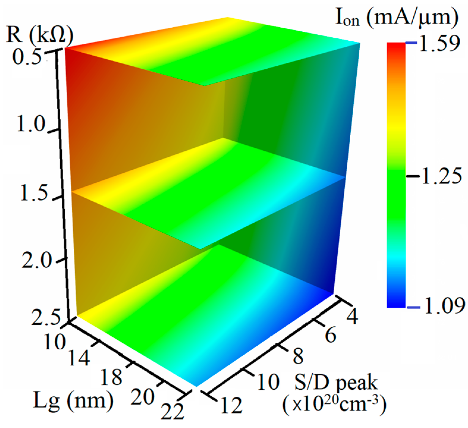 Applsci 08 00054 g013