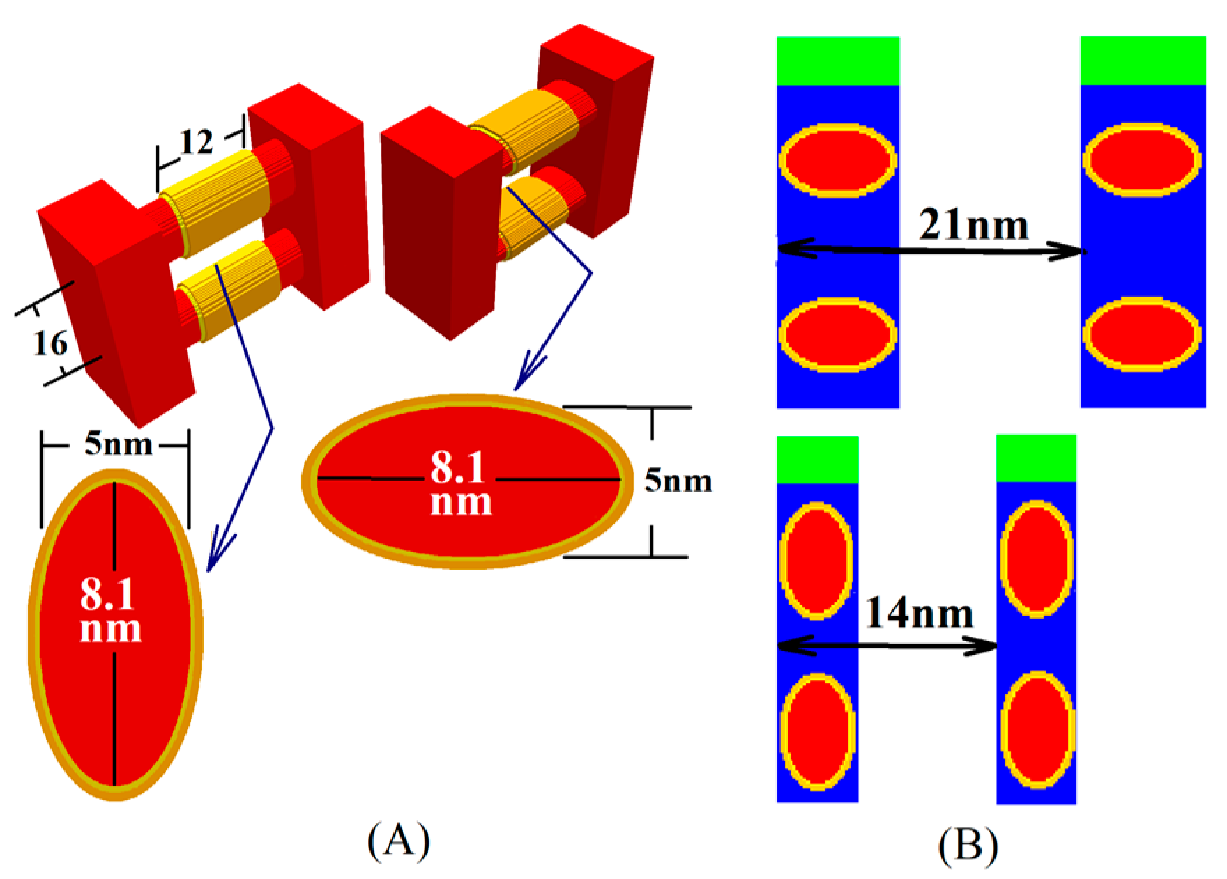 Applsci 08 00054 g014