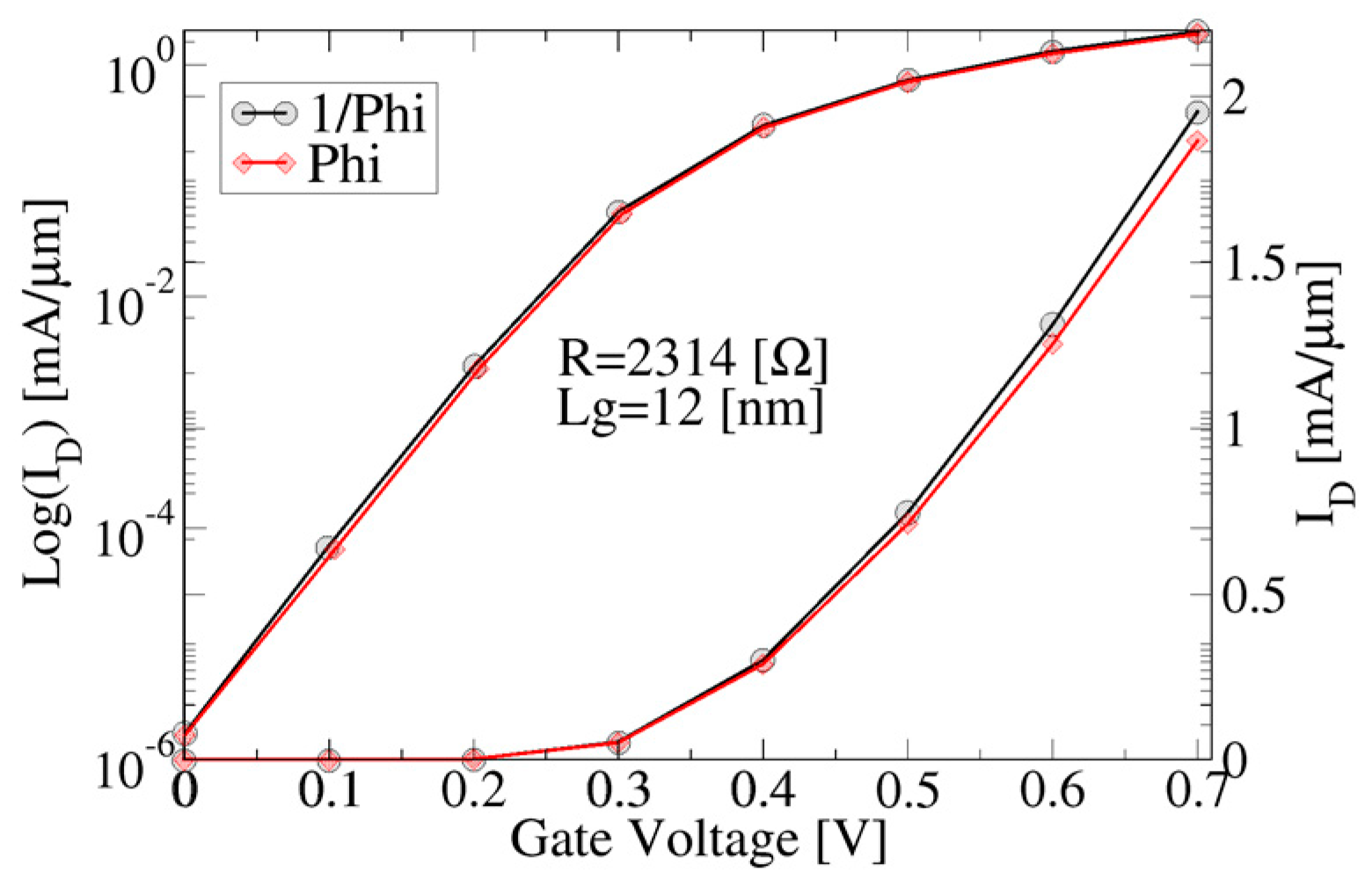 Applsci 08 00054 g015